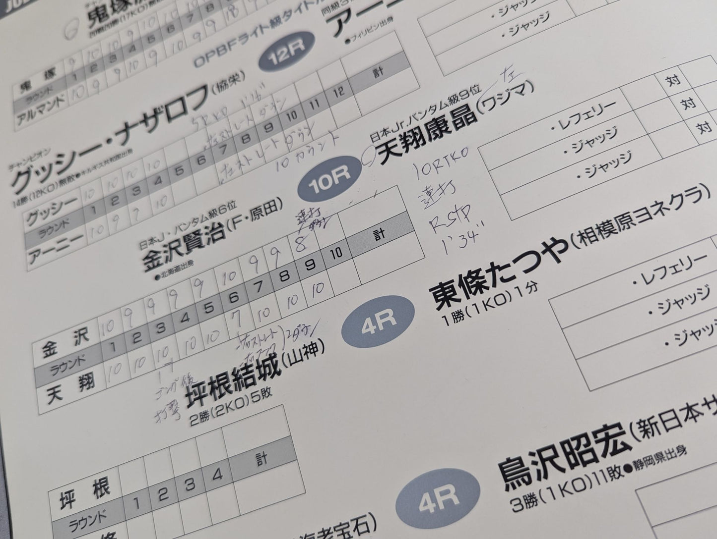 【WBA世界Jバンタム級タイトルマッチ】鬼塚勝也vsカストロ