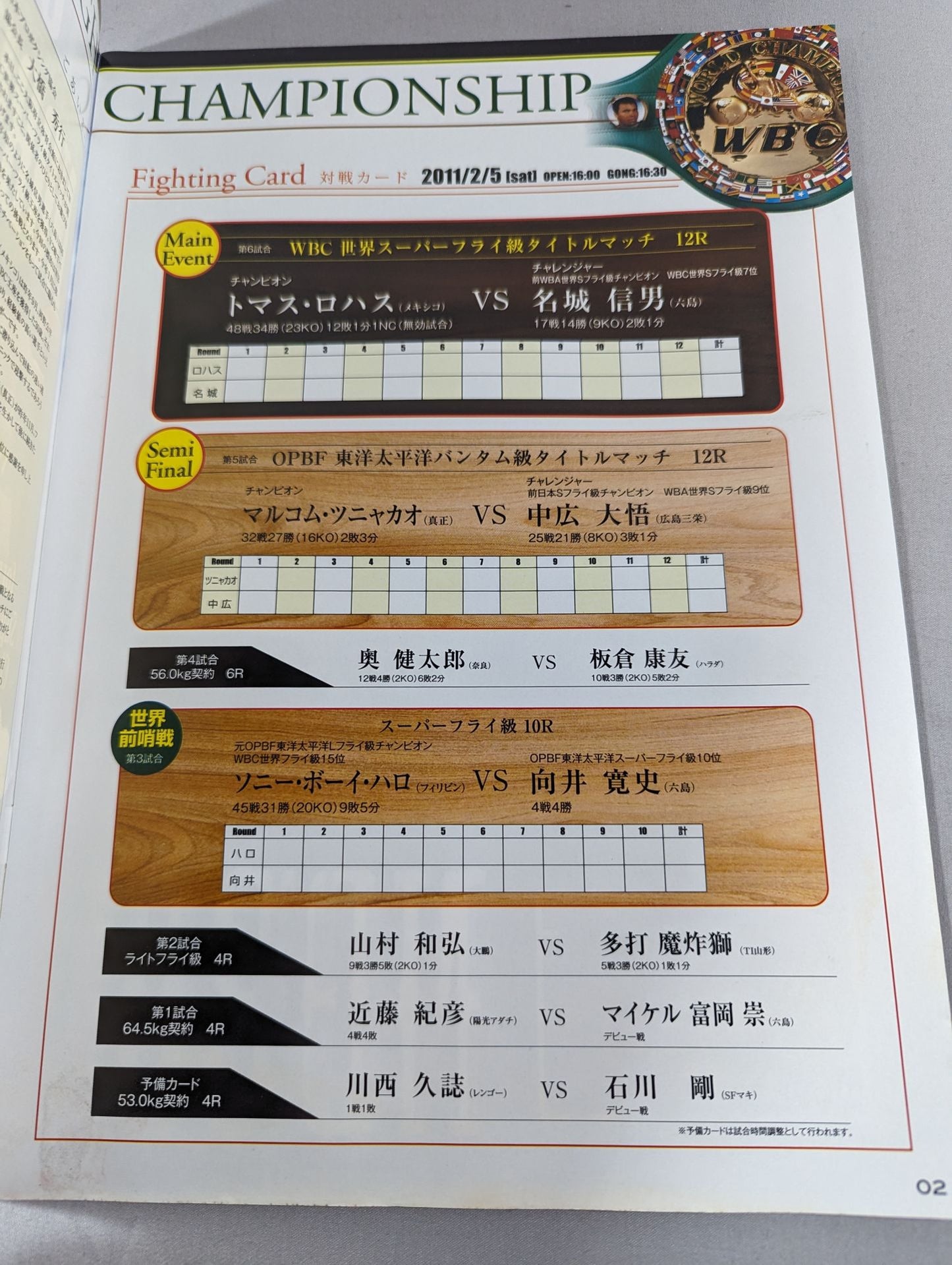 【WBC世界Sフライ級タイトルマッチ】ロハスvs名城信男