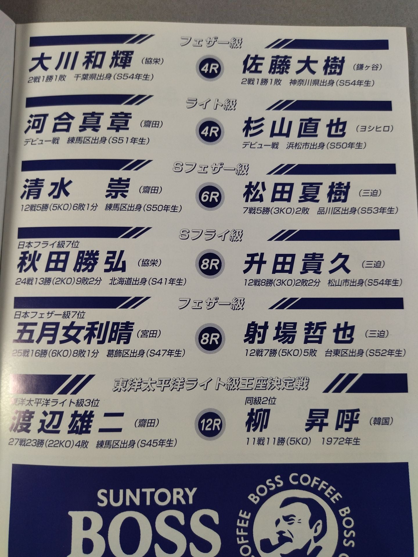 【東洋太平洋ライト級王座決定戦】渡辺雄二vs柳昇呼