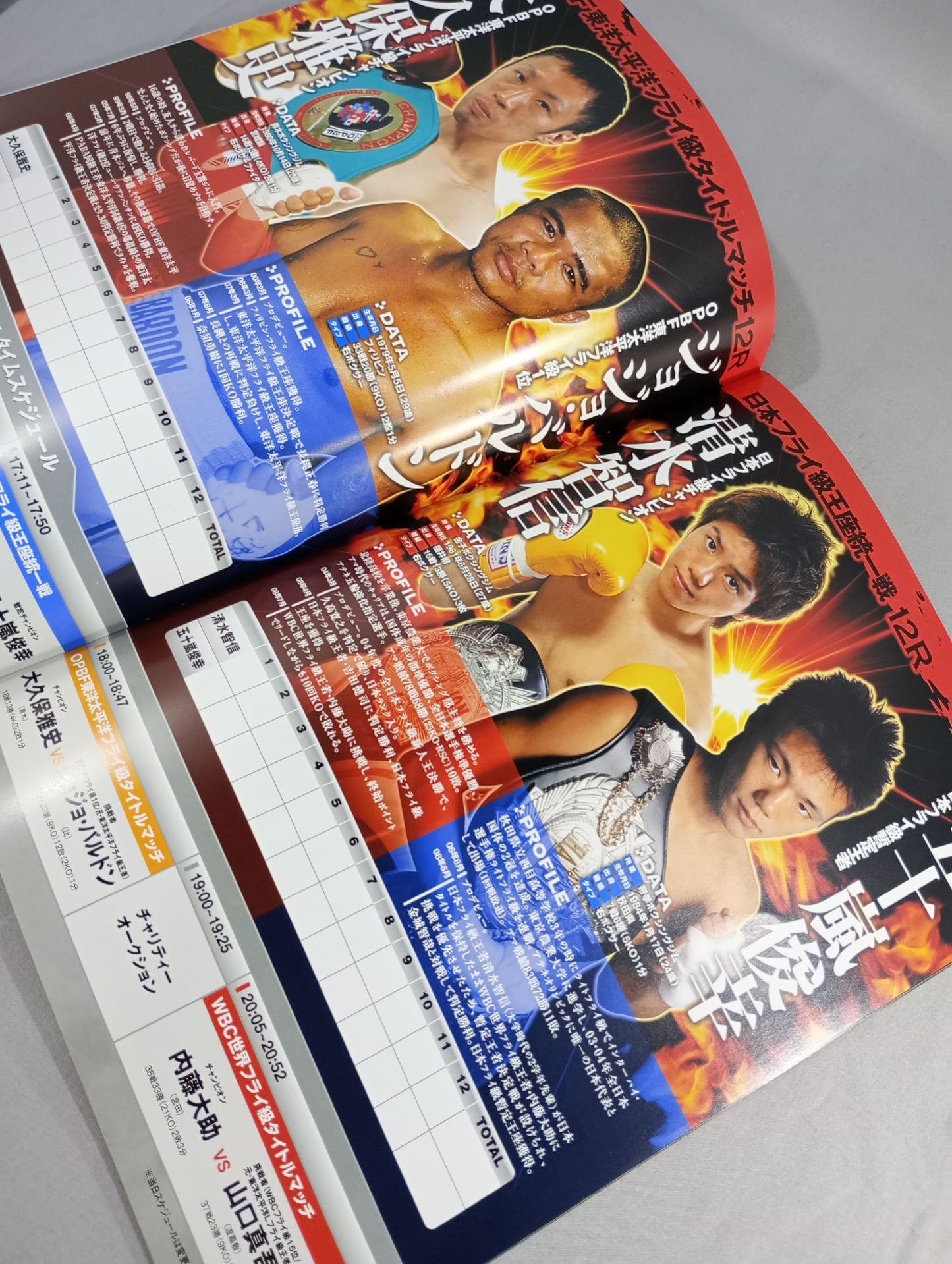 【WBC世界フライ級タイトルマッチ】内藤大助vs山口真吾