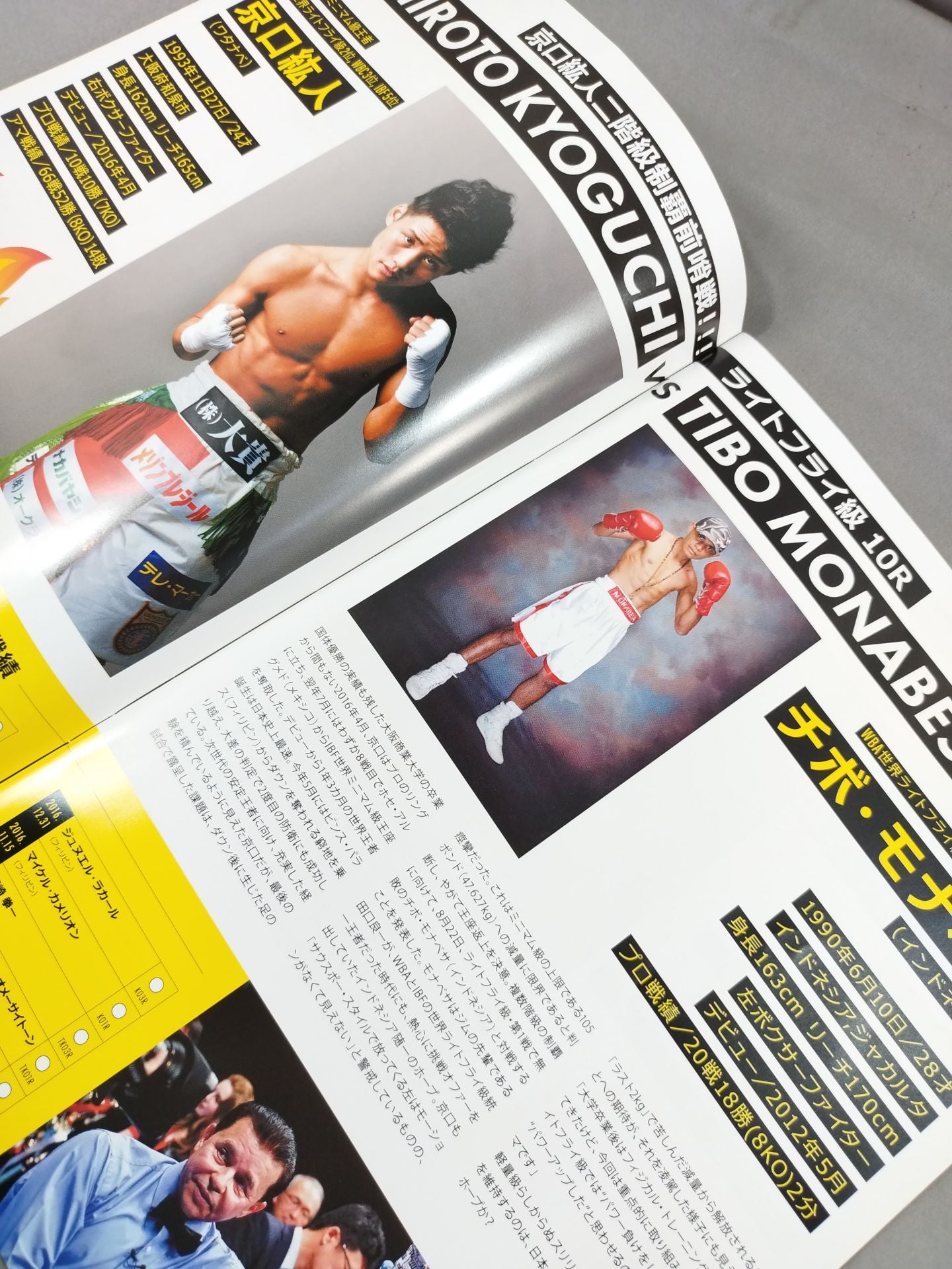 GUTS FIGHTING / Hiroto Kyoguchi Two-Division Conquest Outpost!