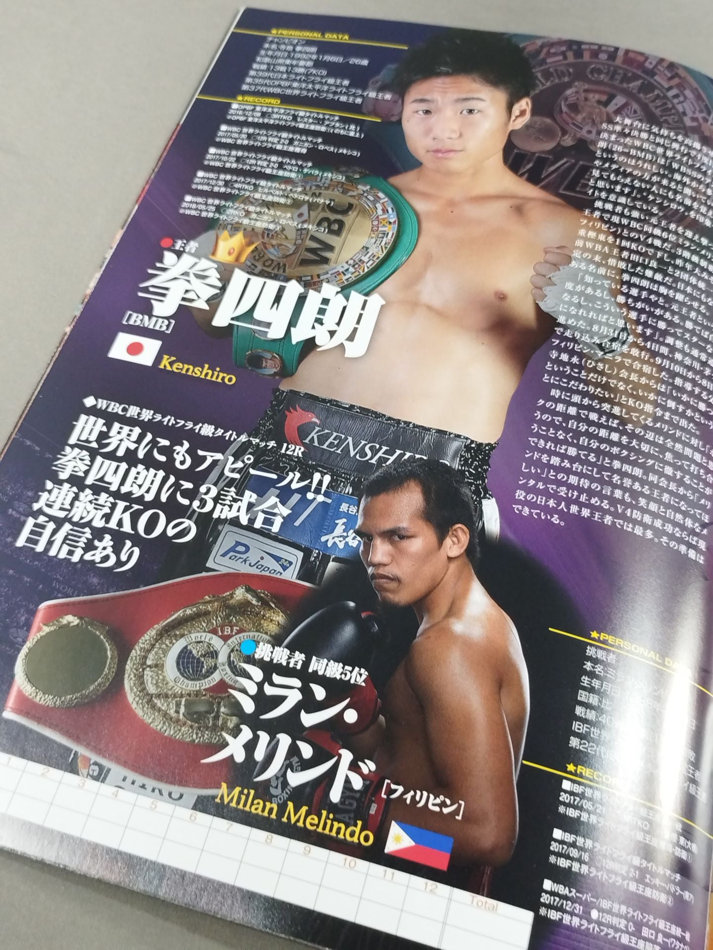 【WBSSバンタム級トーナメント準々決勝】井上尚弥vsパヤノ