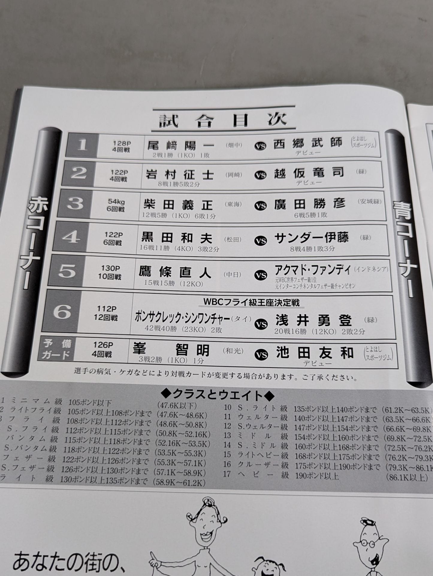 【WBC世界フライ級タイトルマッチ】浅井勇登vsポンサクレック