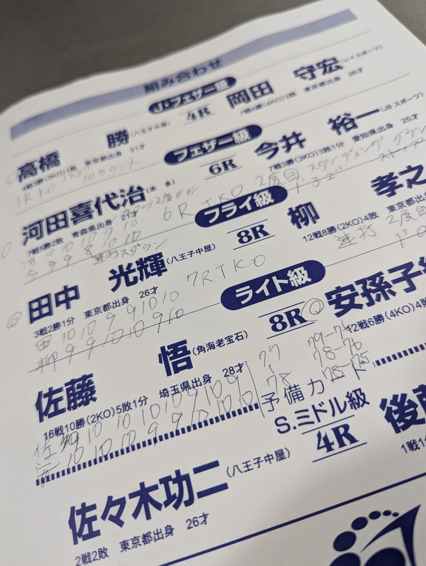 【WBA世界フェザー級タイトルマッチ】バスケスvs渡辺雄二