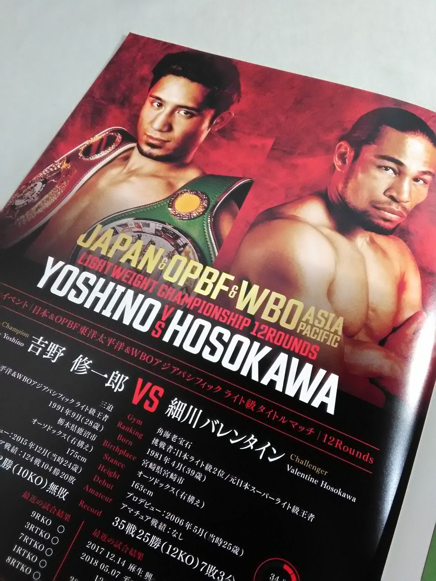 【JAPAN&OPBF&WBO ASIA PACIFIC】吉野修一郎vs細川バレンタイン