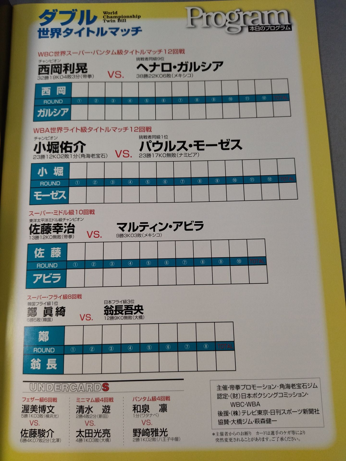 西岡利晃&小堀佑介 世界ダブルタイトルマッチ