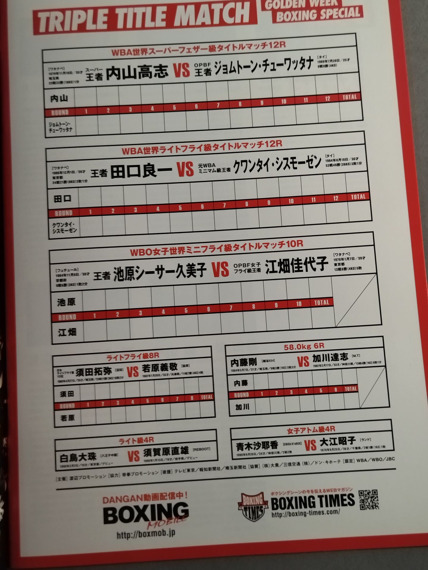 内山高志&田口良一&池原シーサー久美子 トリプル世界タイトルマッチ