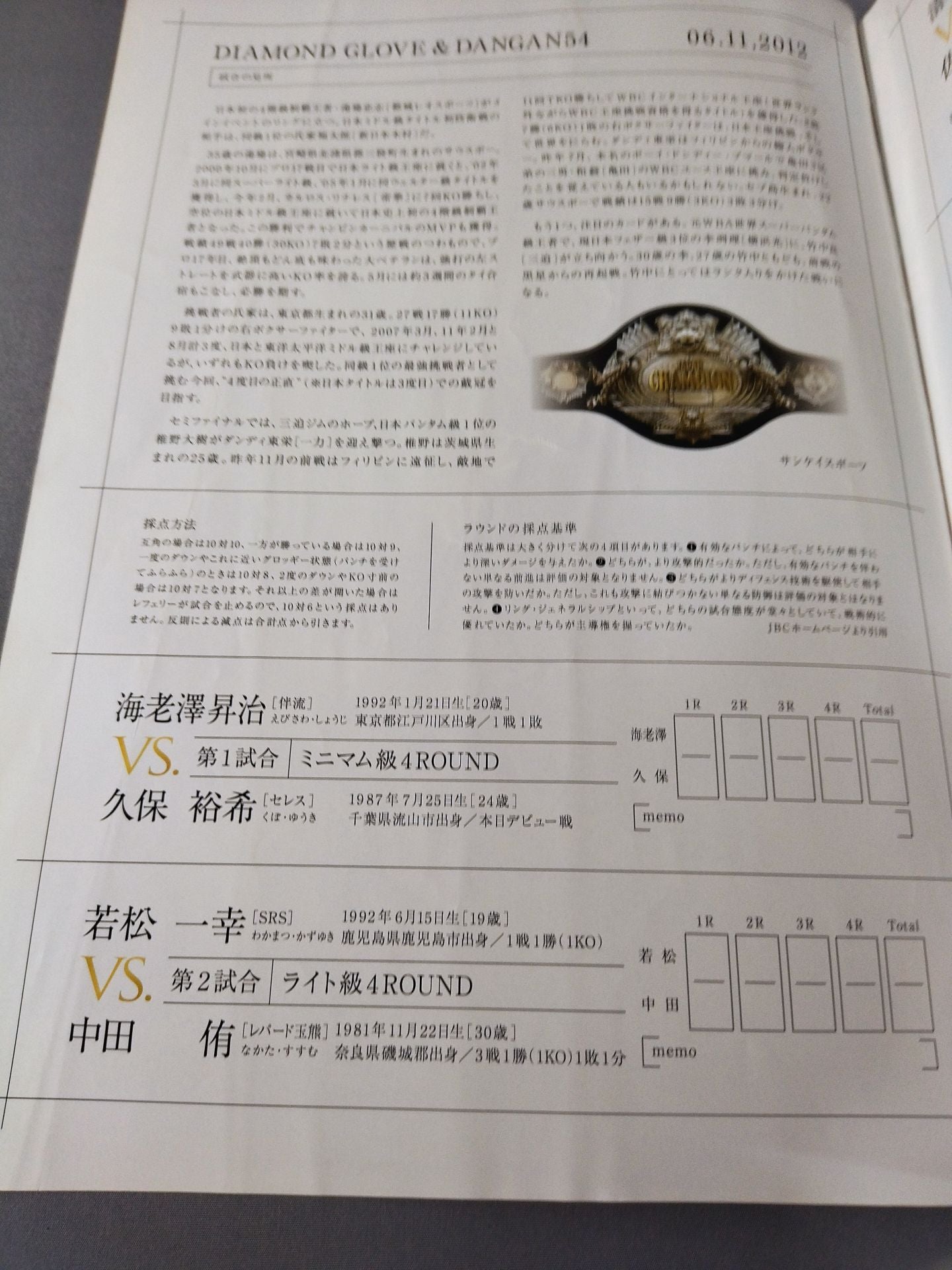 Diamond Globe &DANGAN54