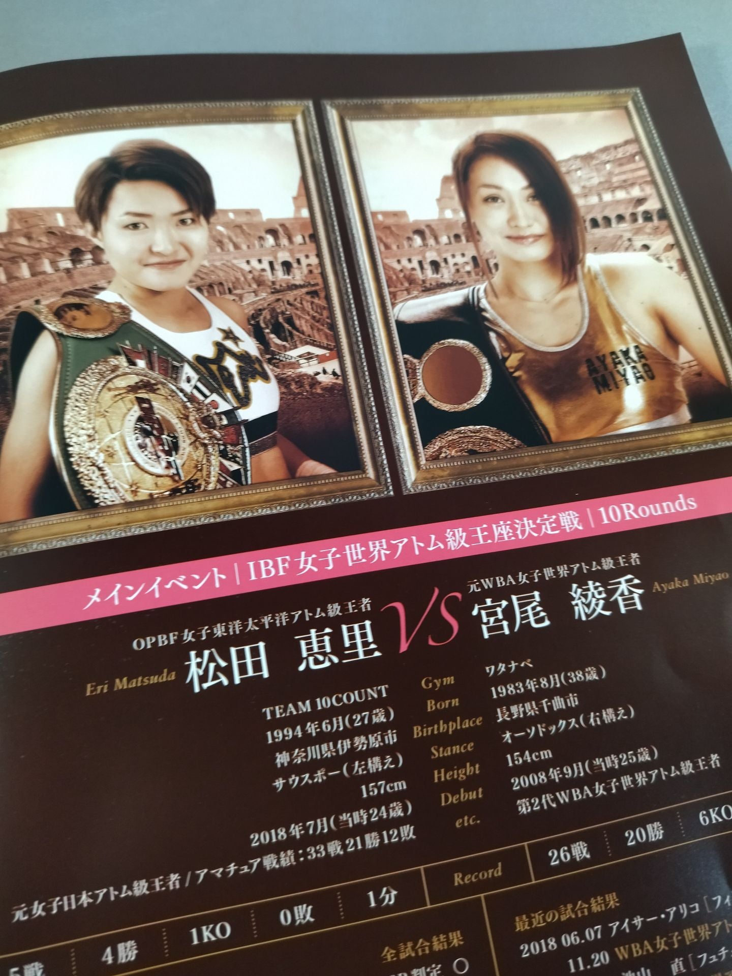 IBF & WBO Women's World Atomweight W Title Match / Victoriva Vol.8