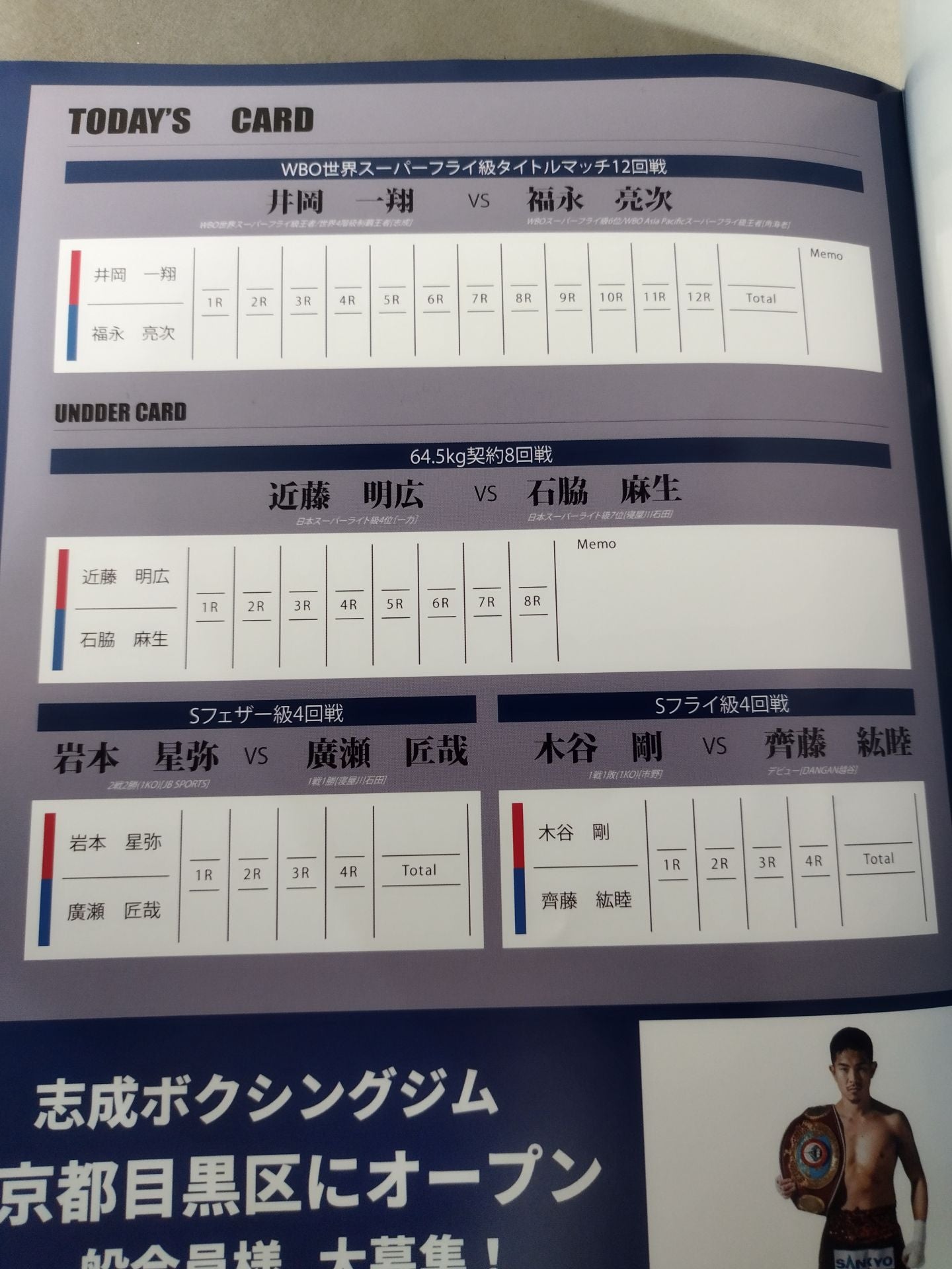 【WBO世界Sフライ級タイトルマッチ】井岡一翔vs福永亮次