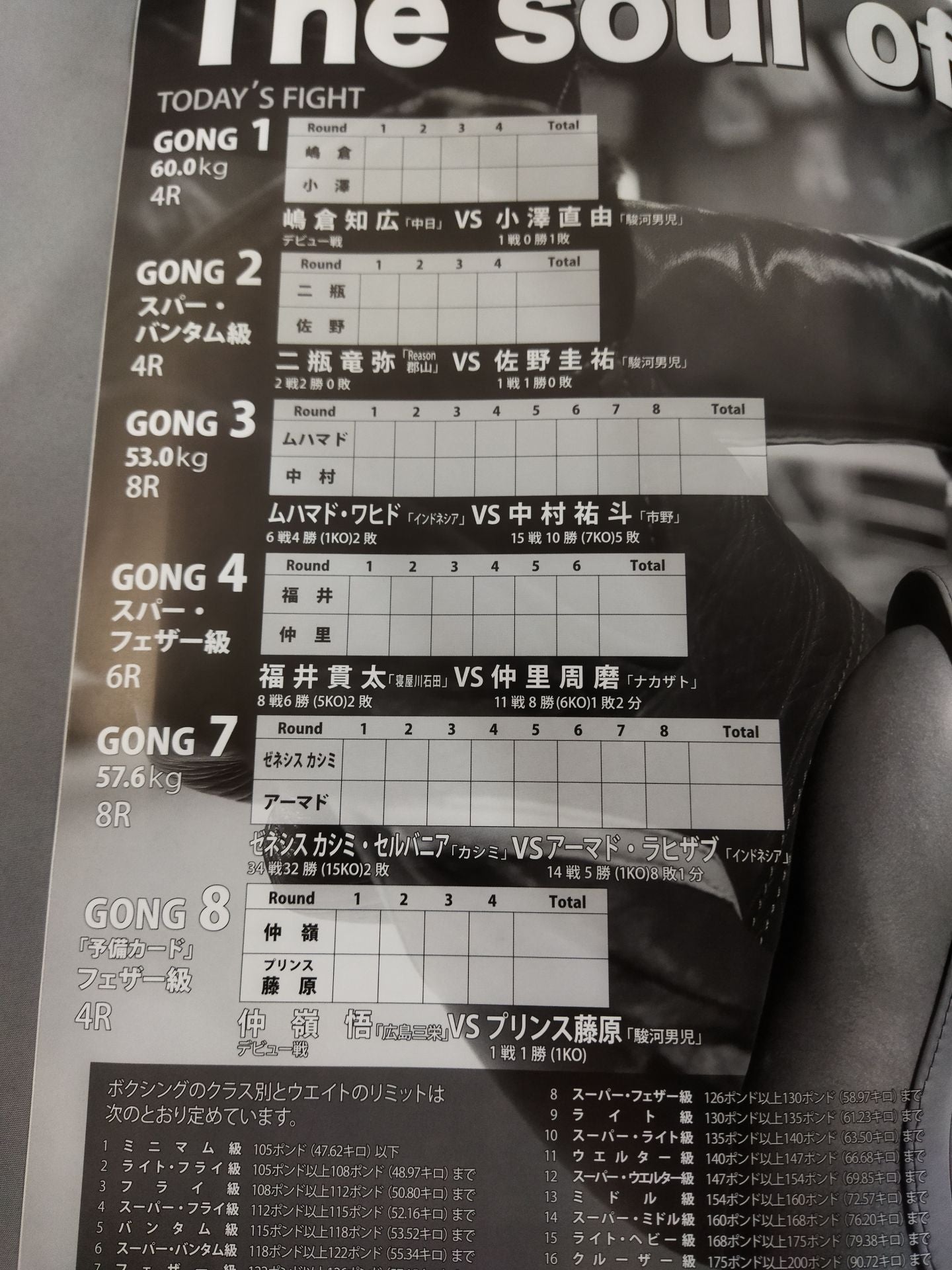 【WBO世界フライ級タイトルマッチ】田中恒成vsゴンサレス