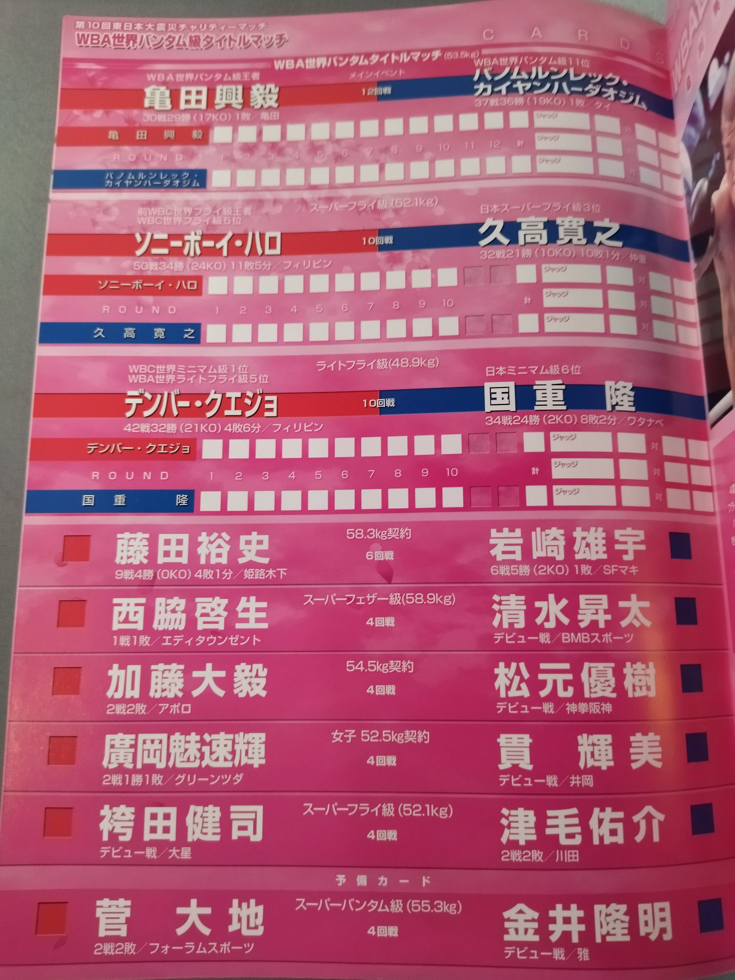 WBA World Bantamweight Title Match: Koki Kameda vs Kaiyan Hadao Gym