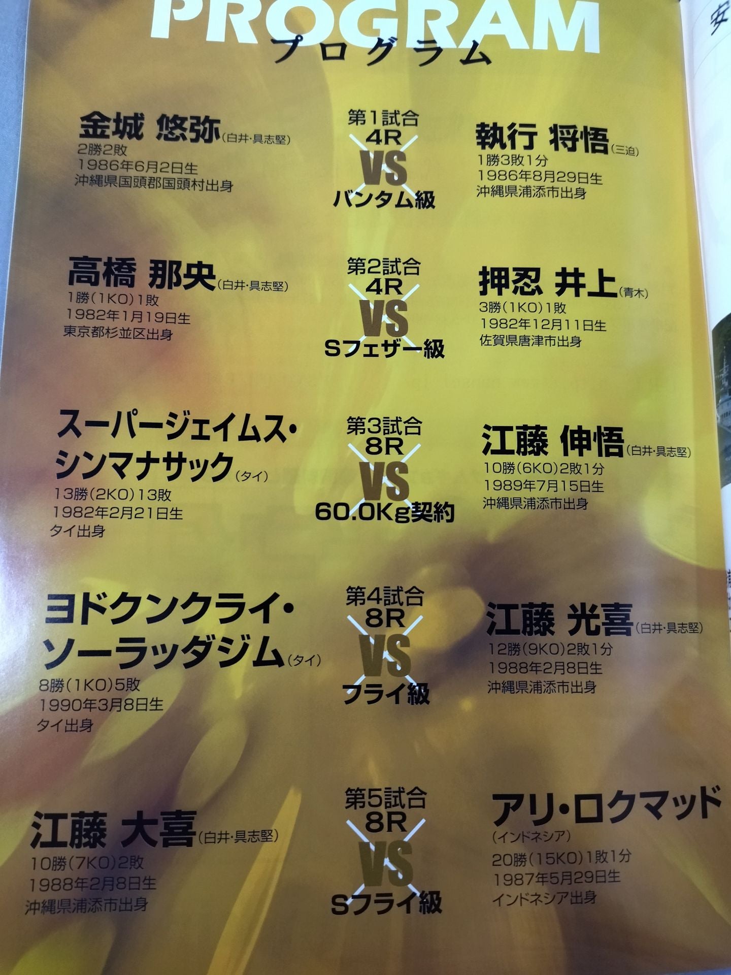 WBA Women's World S Flyweight Title Match: Naoko Yamaguchi vs Piazza