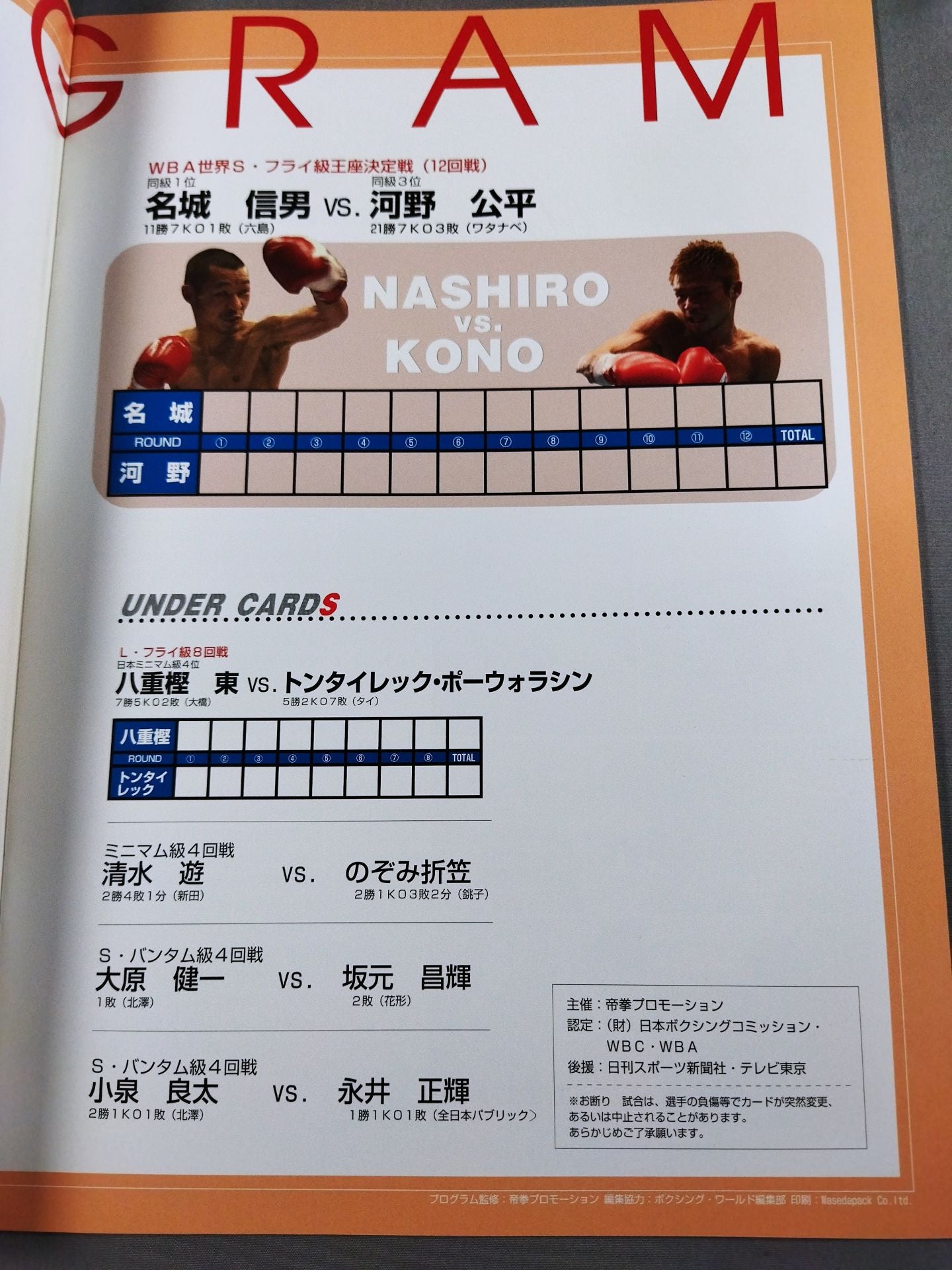 新井田豊&西岡利晃&名城信男 3大世界タイトルマッチ