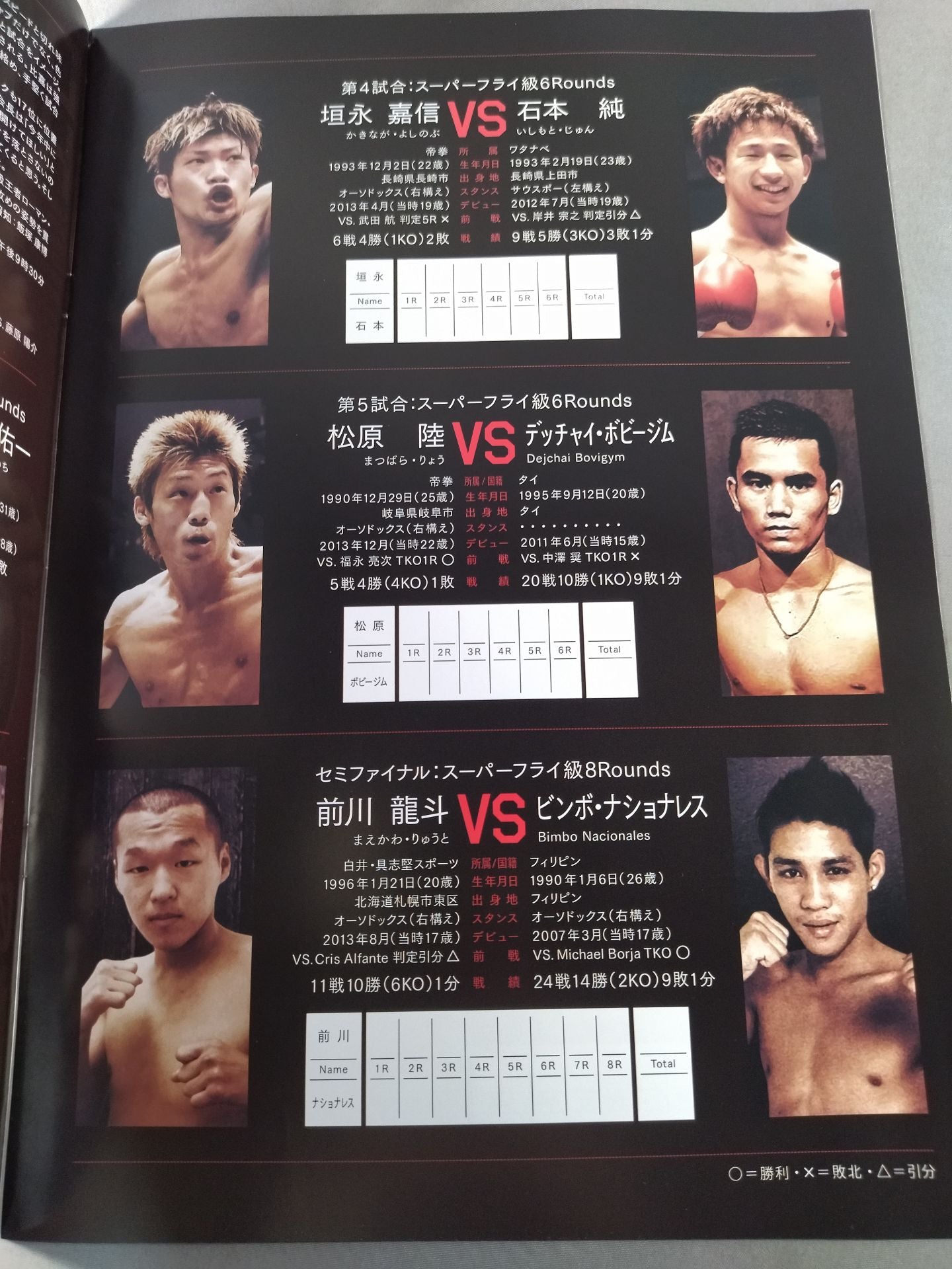 WBC Youth World Flyweight Title Match: Daigo Higa vs Oliveros