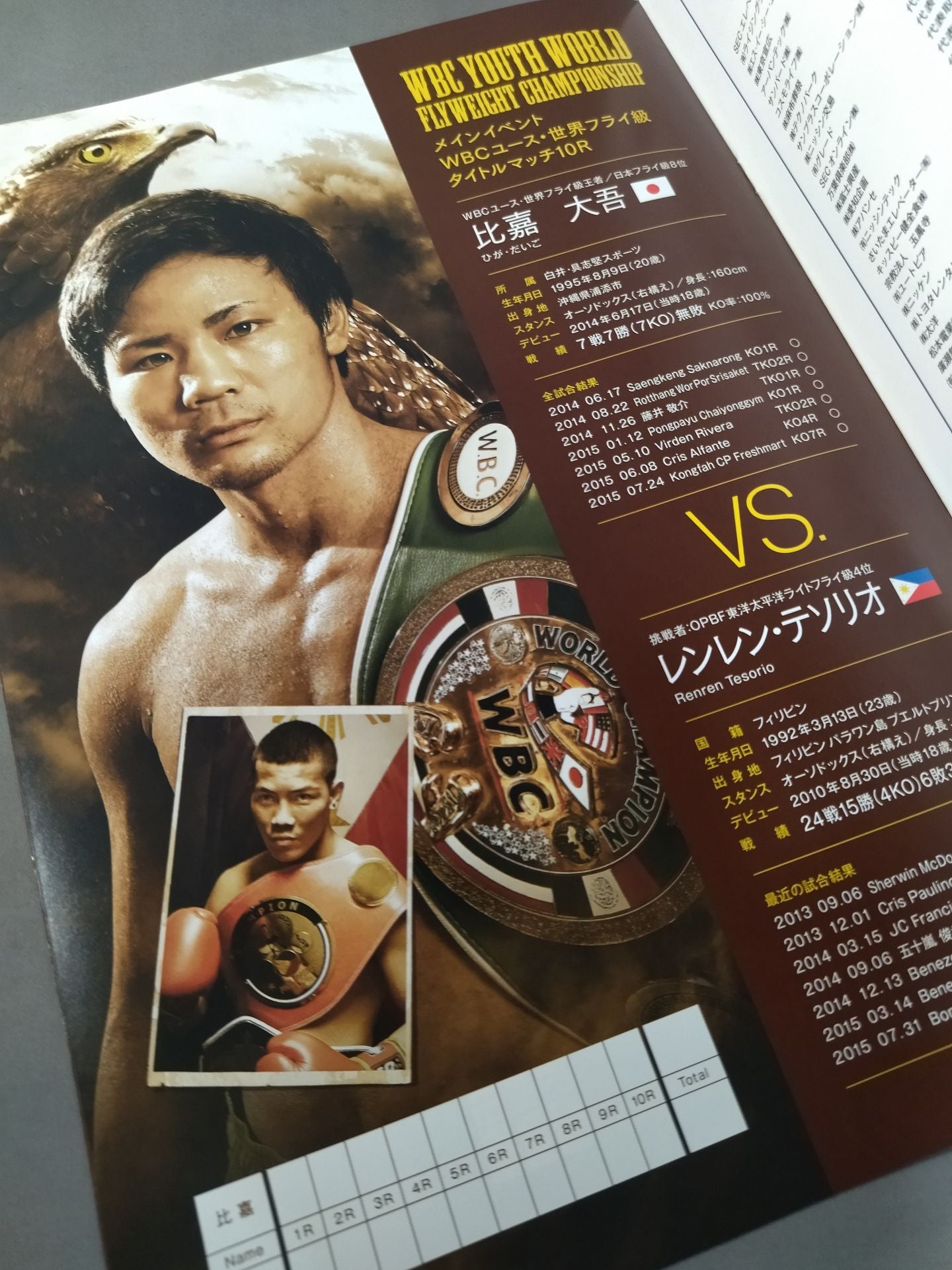 WBC Youth World Flyweight Title Match: Daigo Higa vs Tesorio