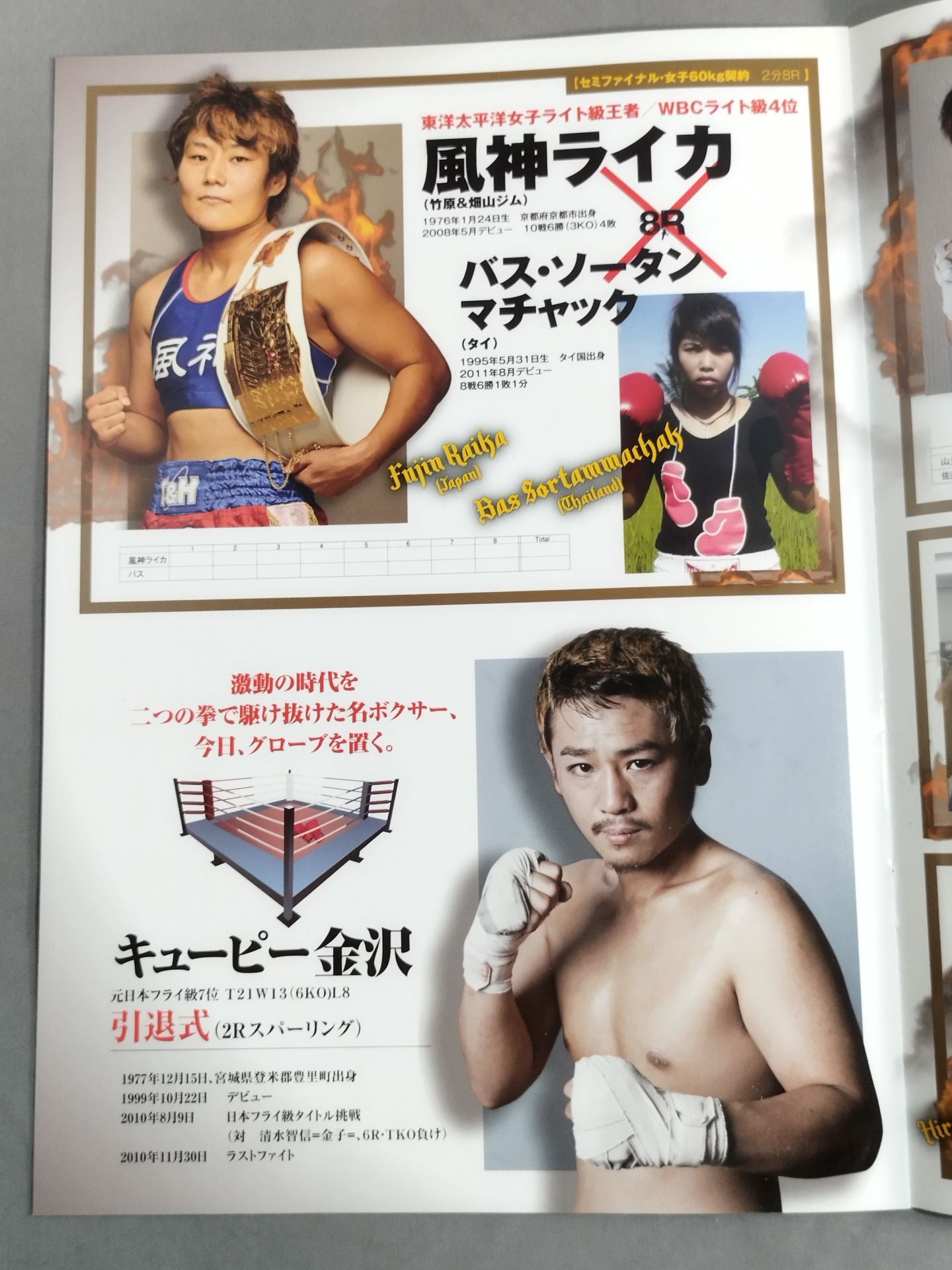 WBC Women's M Flyweight Title Match: Naoko Fujioka vs Argetta