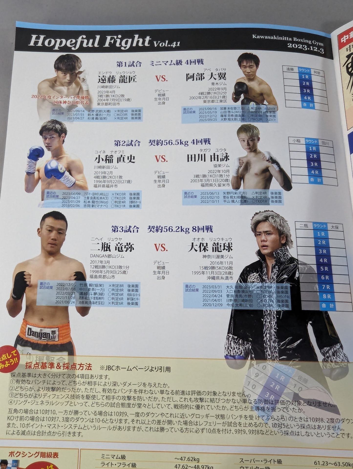 ホープフルファイト vol.41