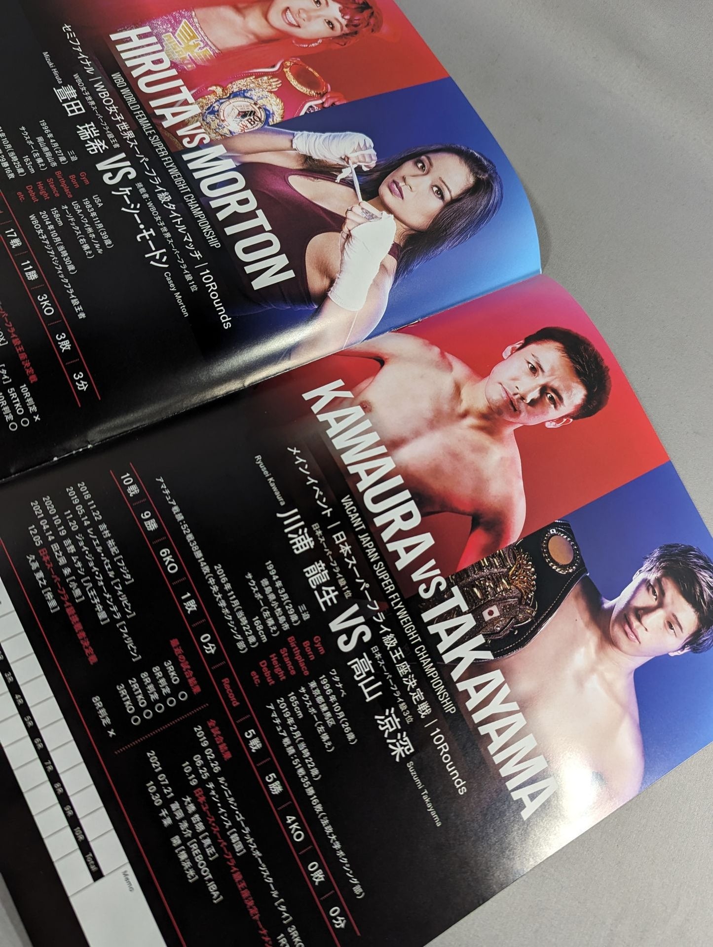 ダイヤモンドグローブ 2023.6.13