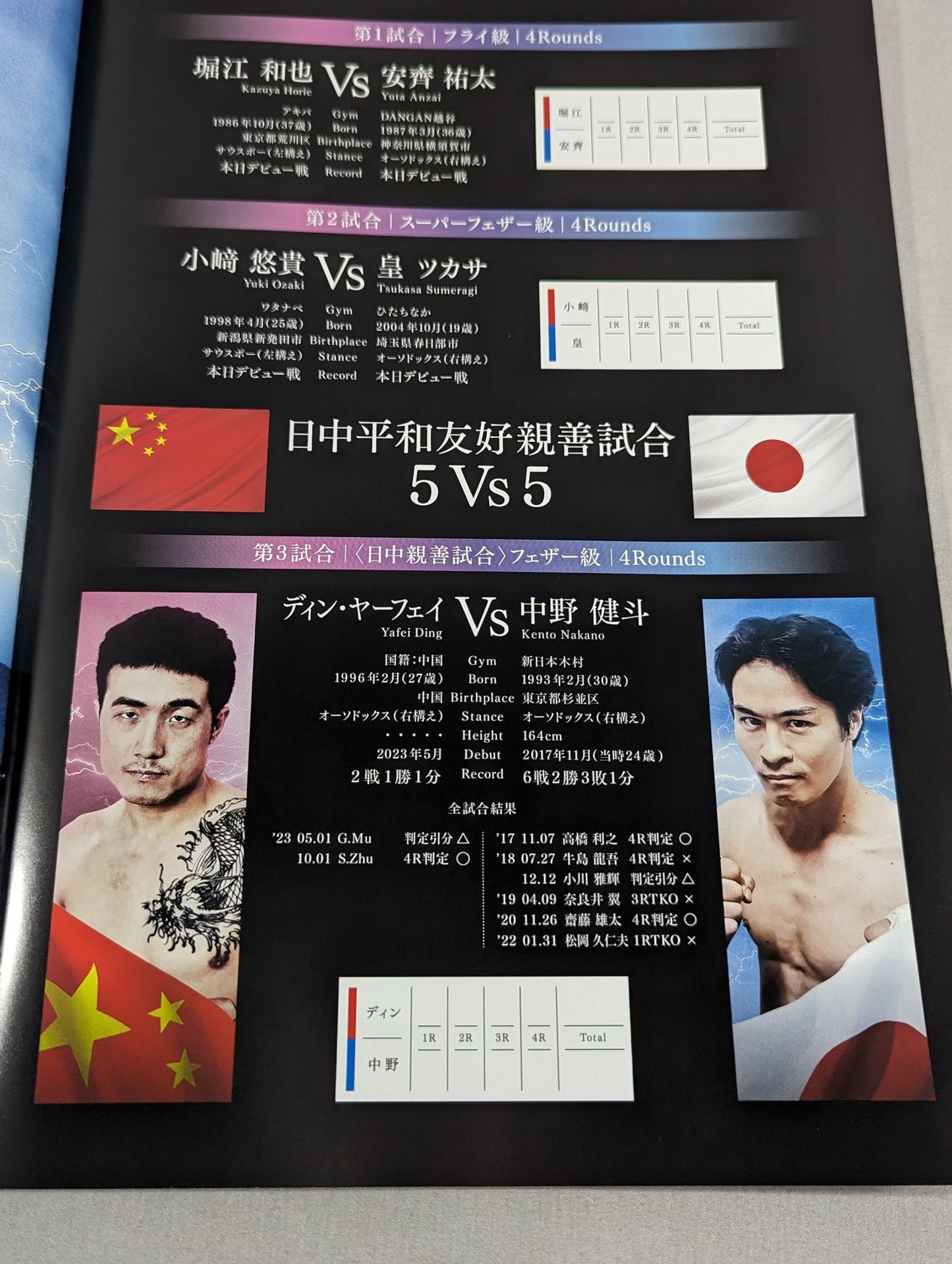 G.O.A.T. MATCH vol.2 日中平和友好親善5vs5