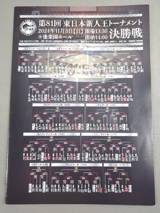 第81回東日本新人トーナメント 決勝戦