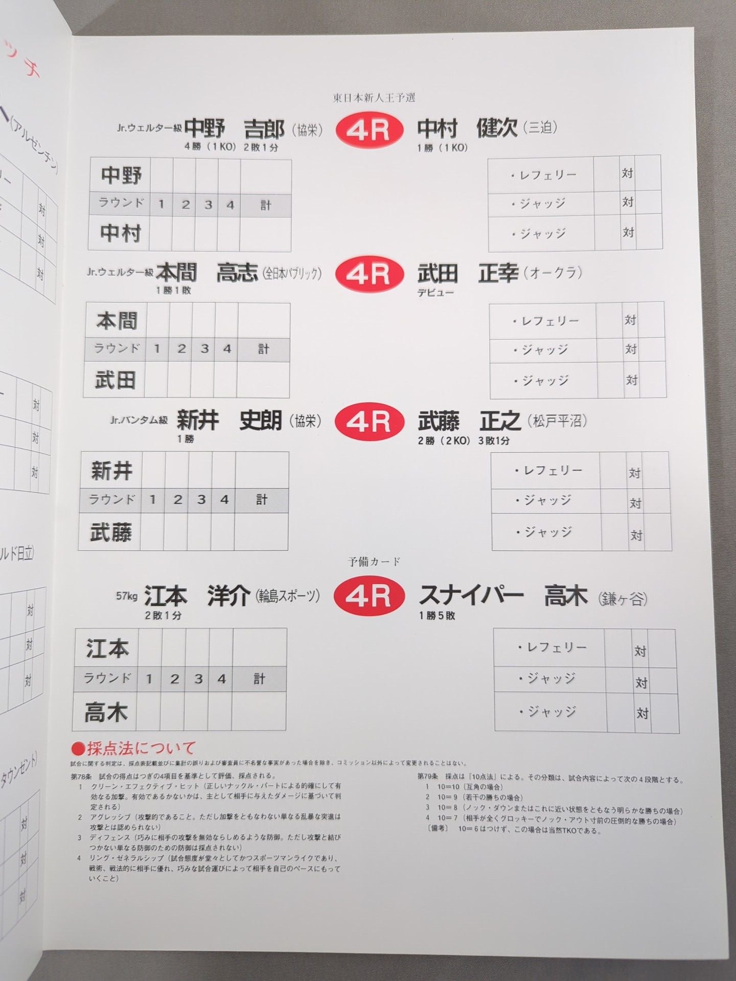 【WBC世界フライ級タイトルマッチ】勇利アルバチャコフvsウーゴ・ソト
