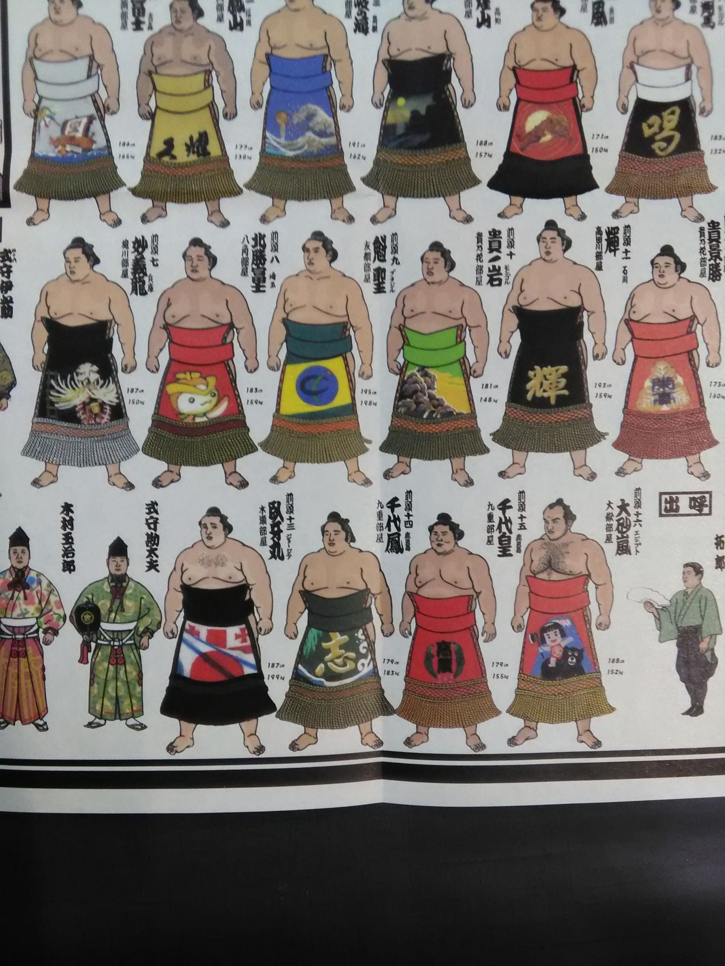 Heisei 29 first place picture numbering