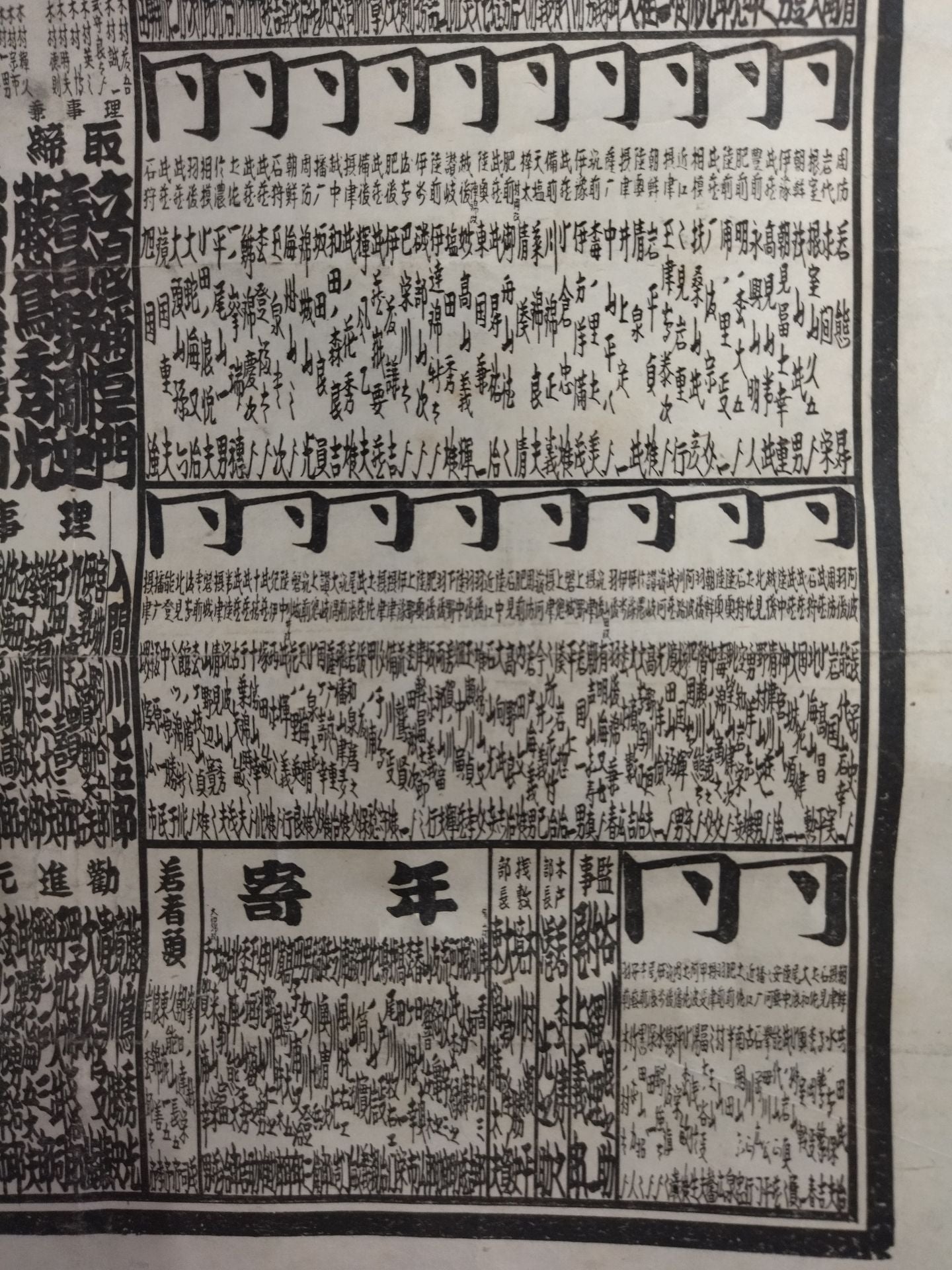 ★ Makushita 3rd sheet, Rikidozan Showa ★ 19th January Place Numbering Table