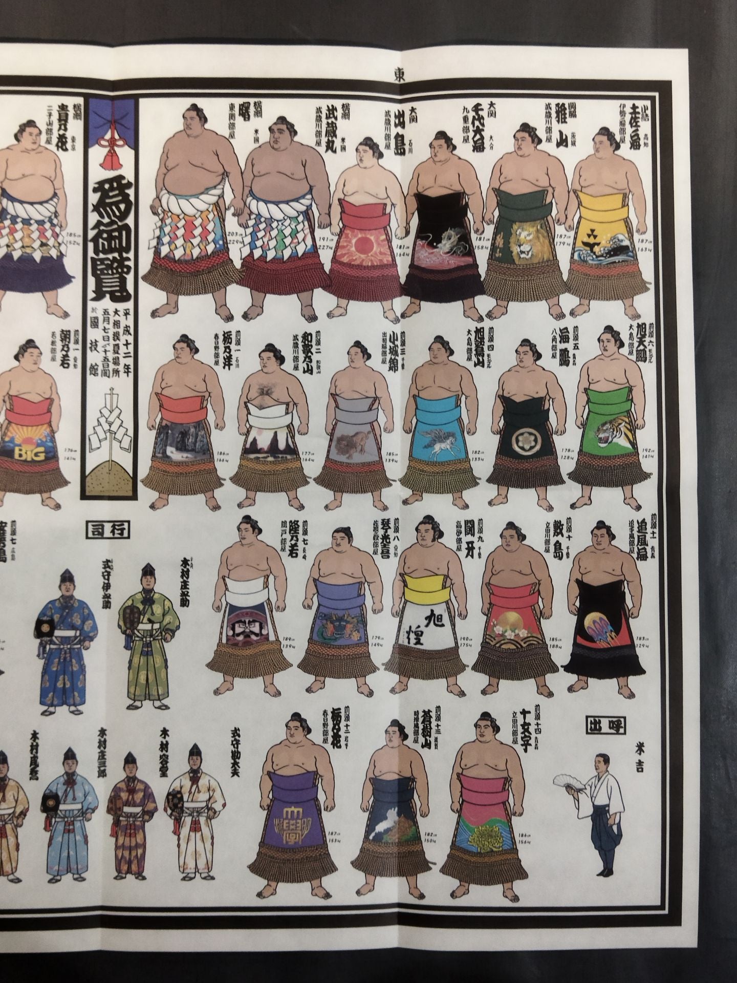 Heisei 12 First Place Picture Banzuke