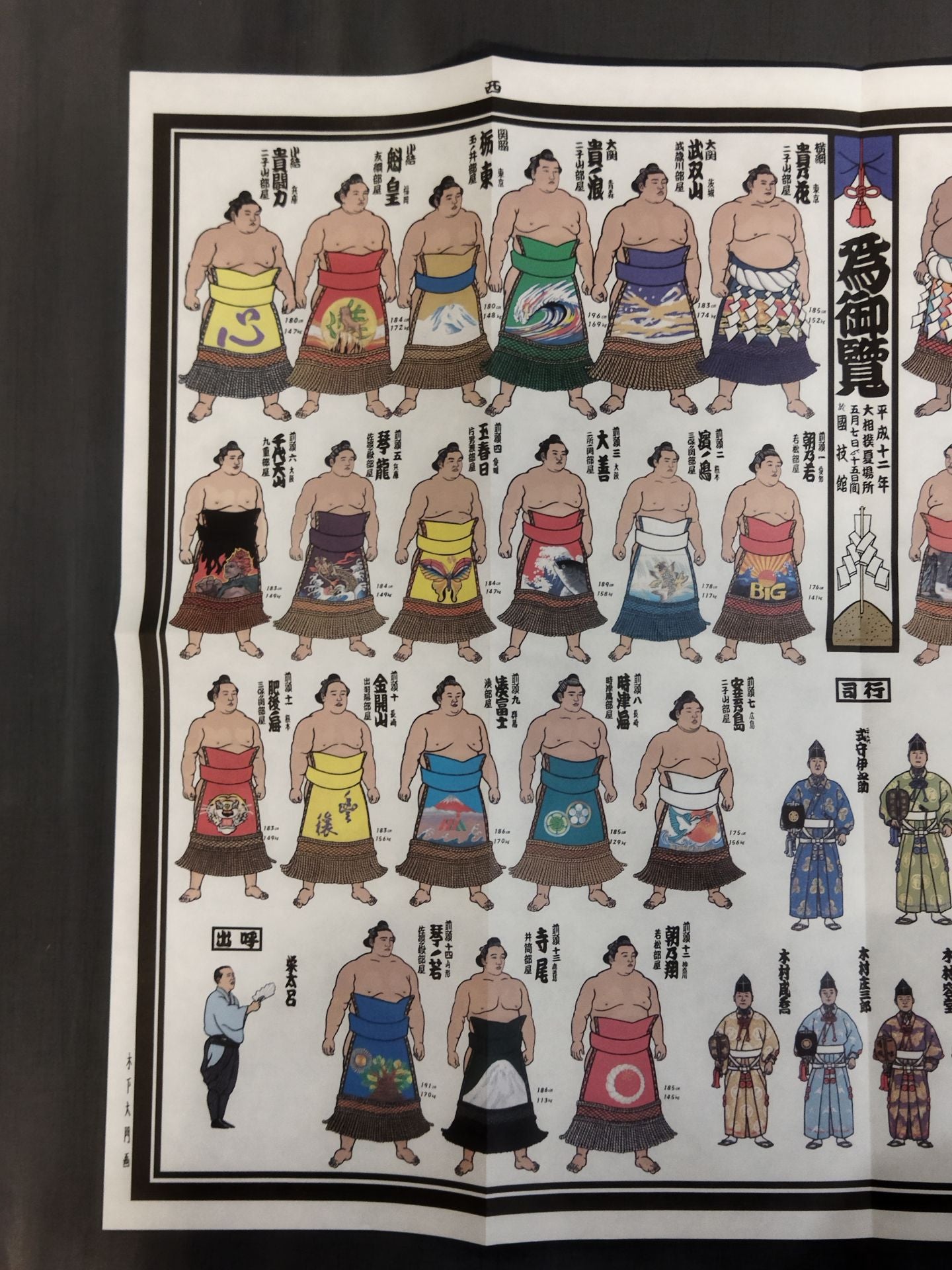 Heisei 12 First Place Picture Banzuke