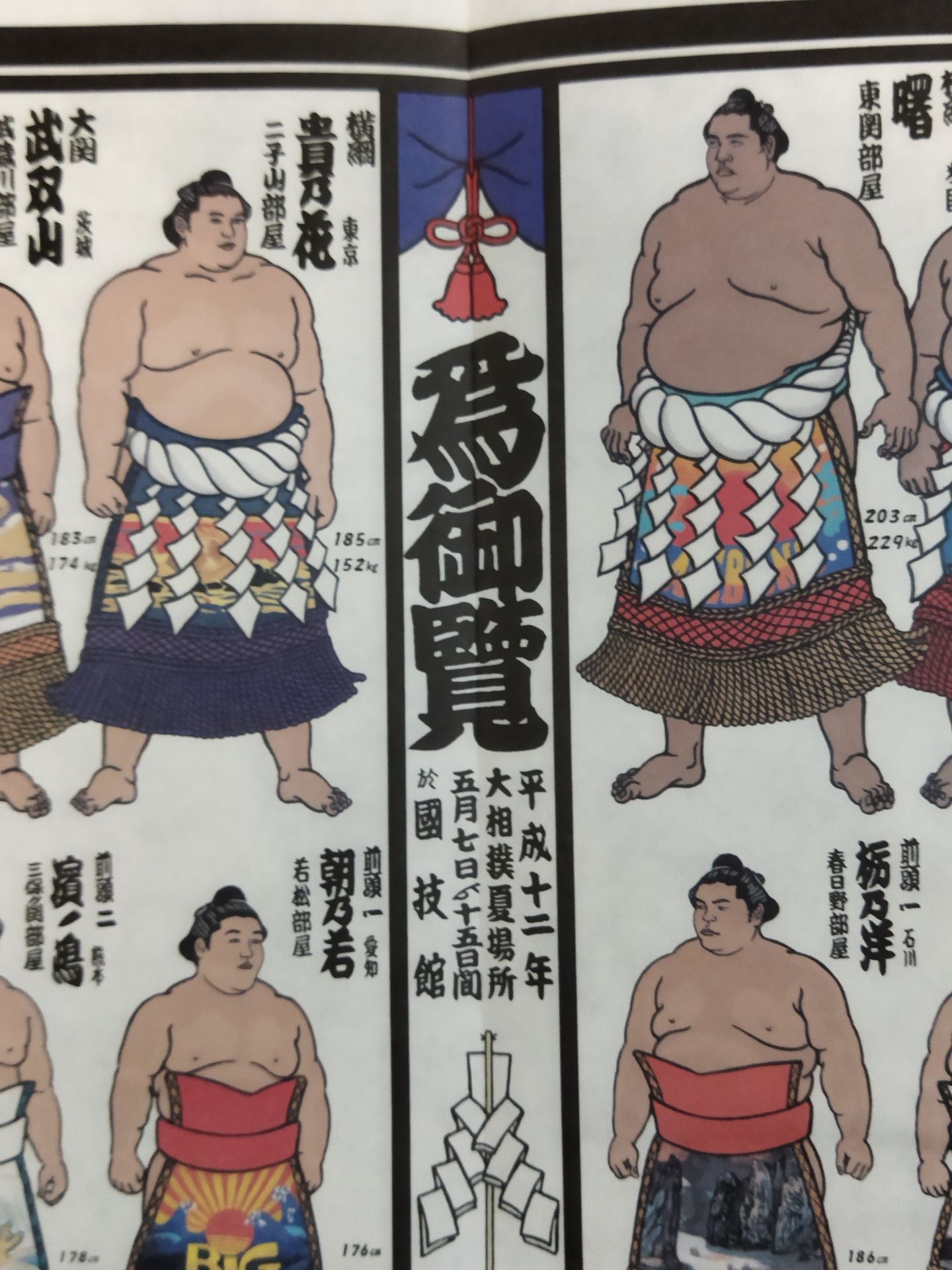 Heisei 12 First Place Picture Banzuke