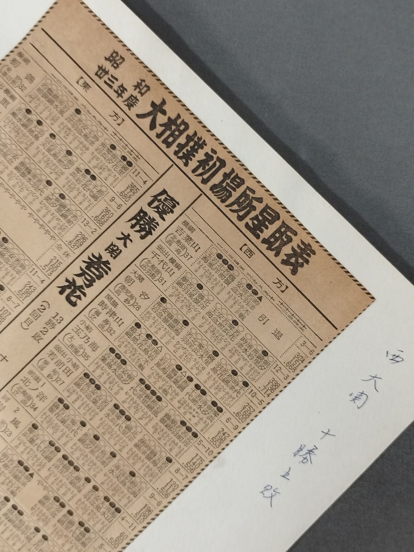 Taro Asashio (3rd )