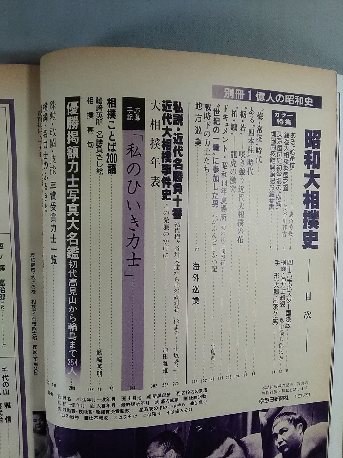 別冊1億人の昭和史 昭和大相撲史