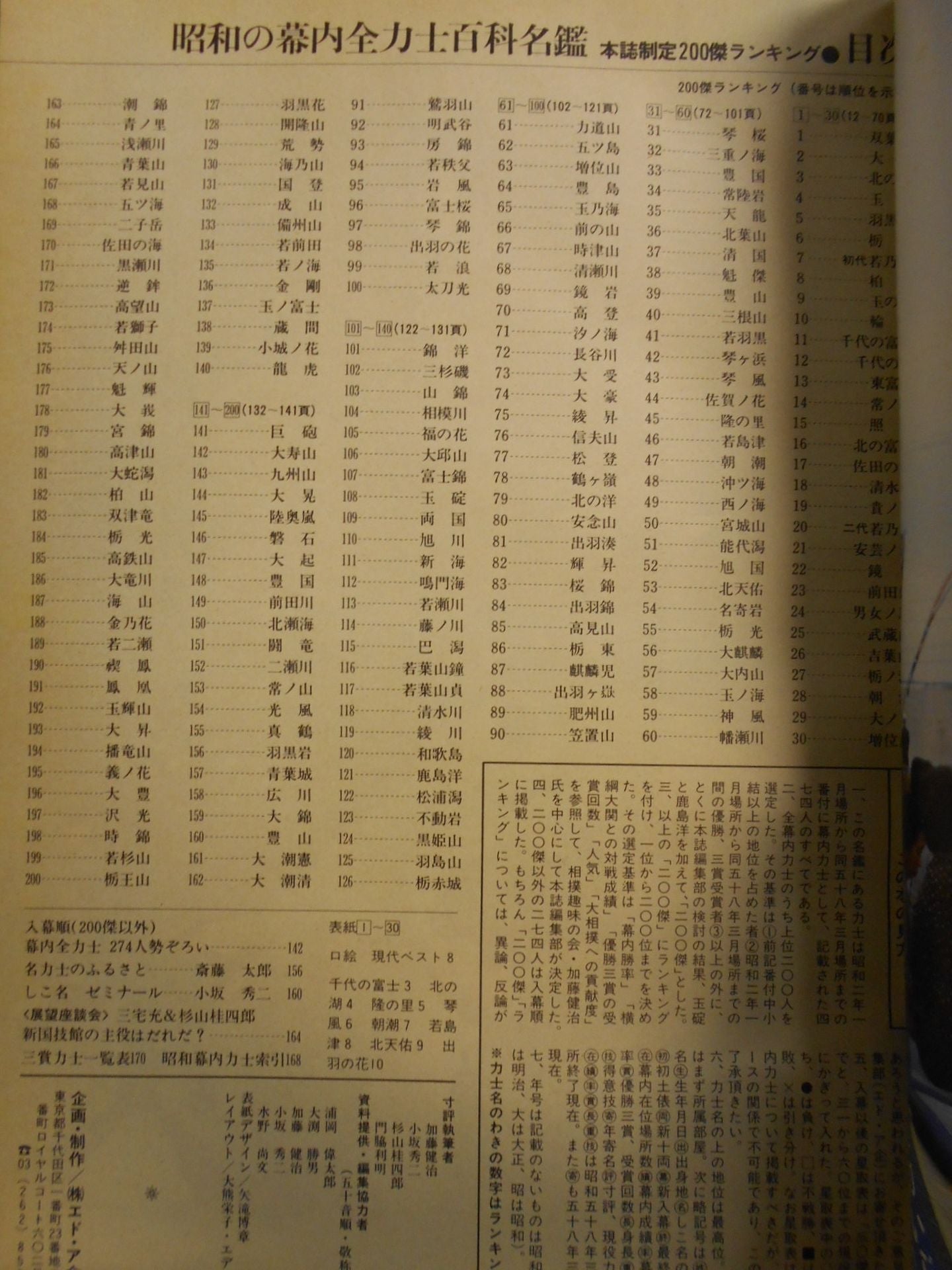 相撲界No.2 昭和の幕内全力士百科名鑑【200傑ランキング】