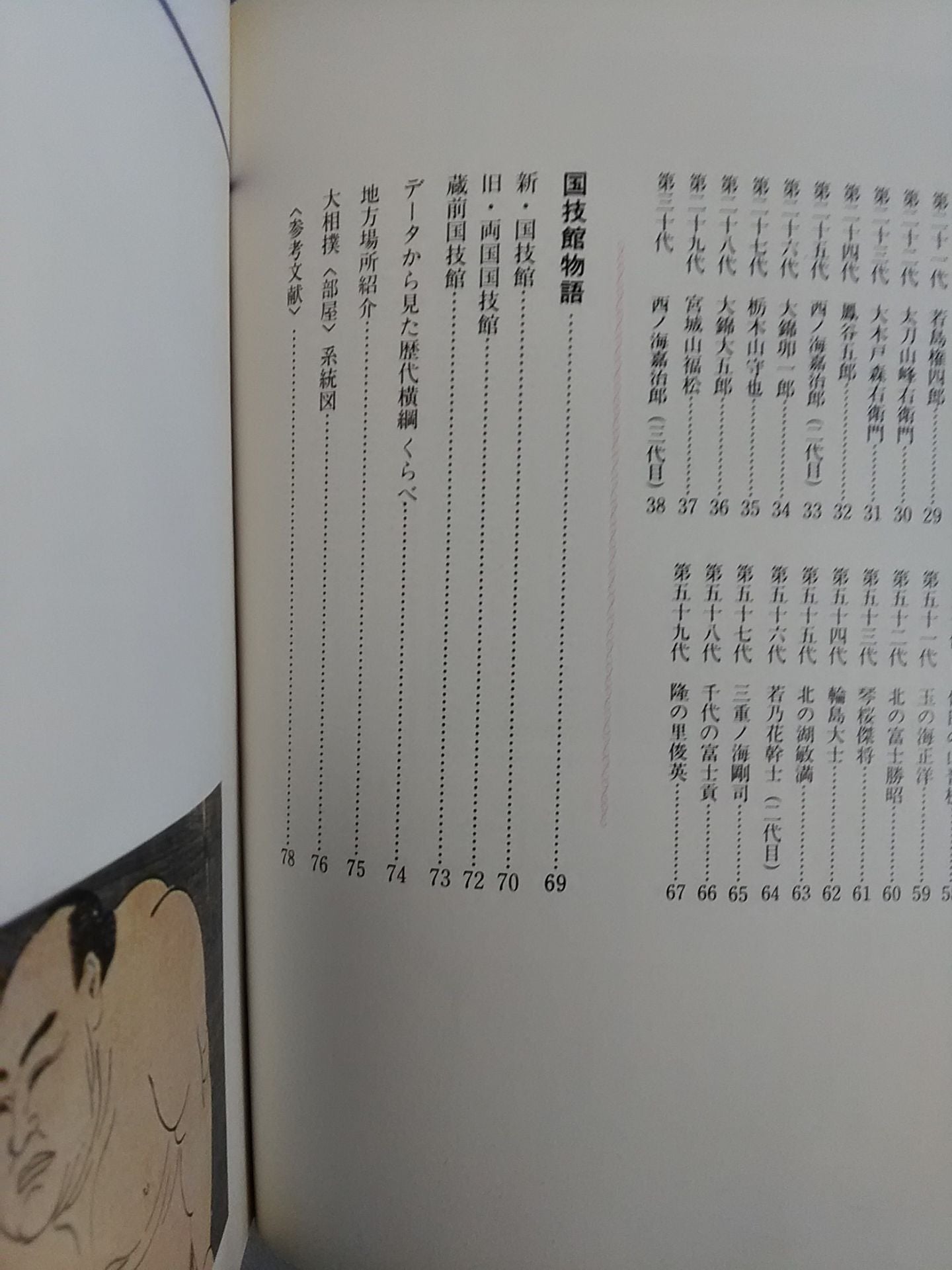 Commemorating the completion of the new Kokugikan Successive Yokozuna Biography