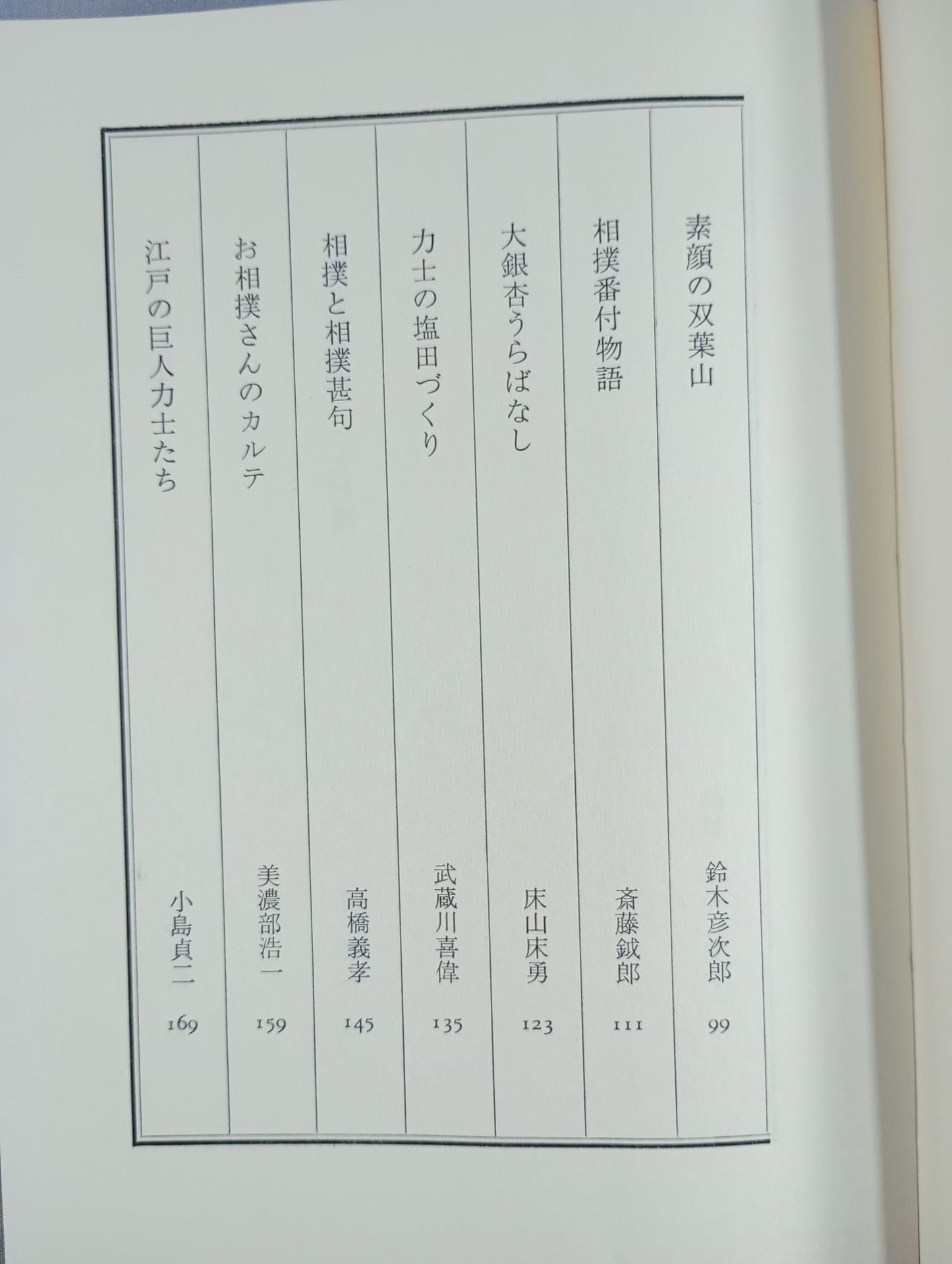 NHK「趣味の手帳」より 大相撲こぼればなし