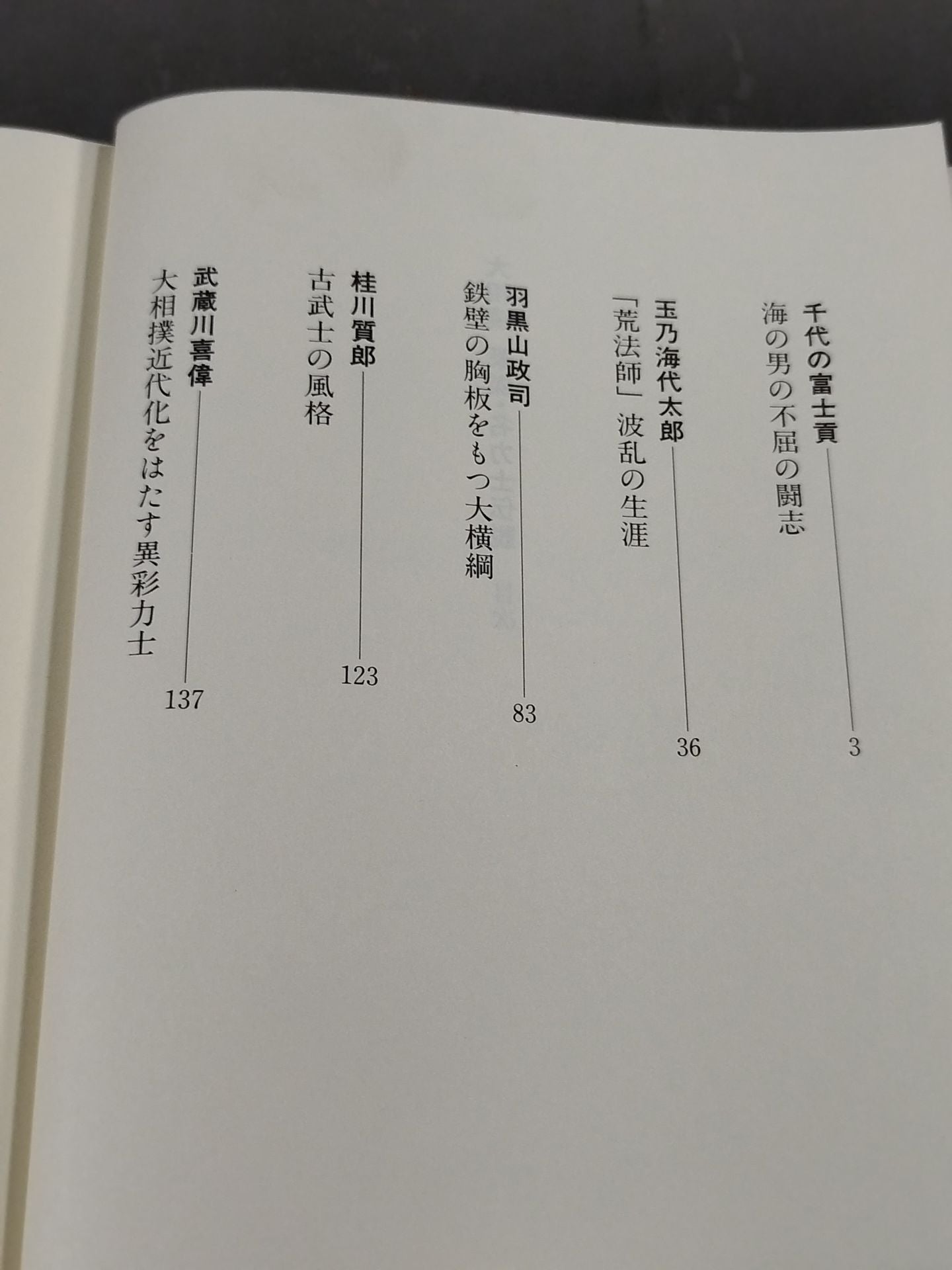 大相撲豪傑 名力士伝説 双葉山から千代の富士まで