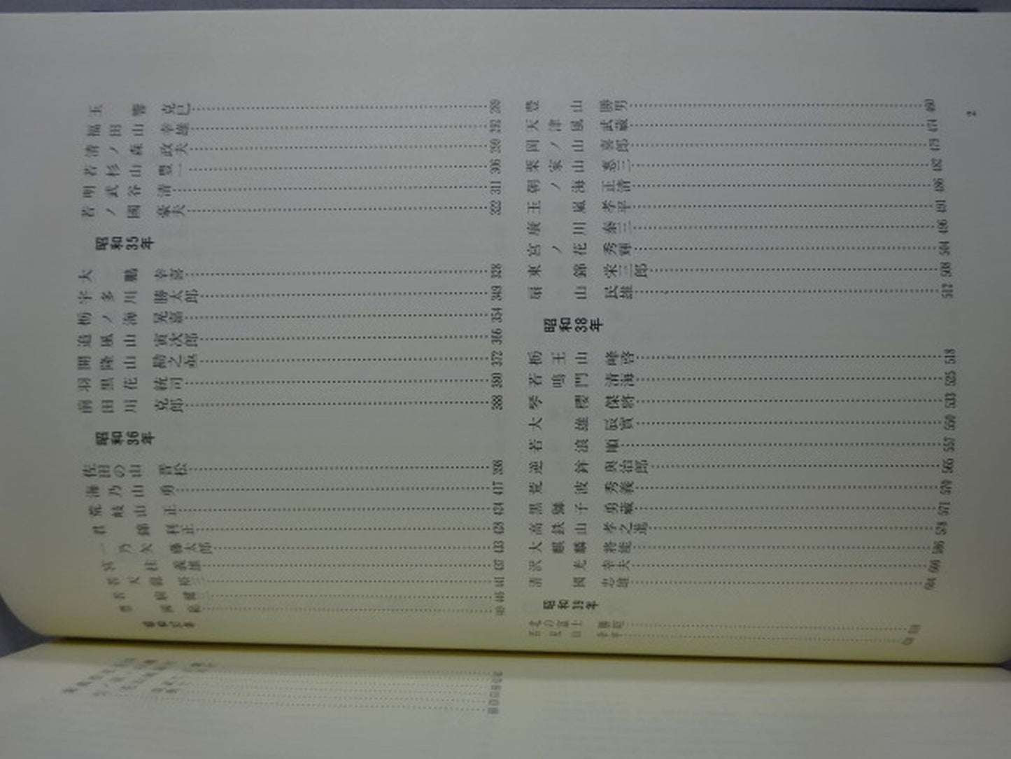 戦後新入幕力士物語 第二巻