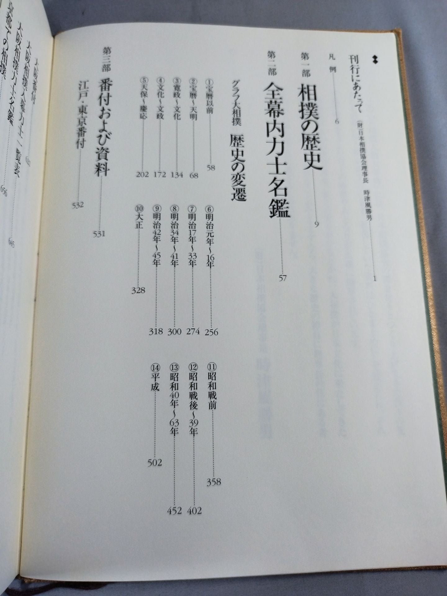 Sumo Encyclopedia