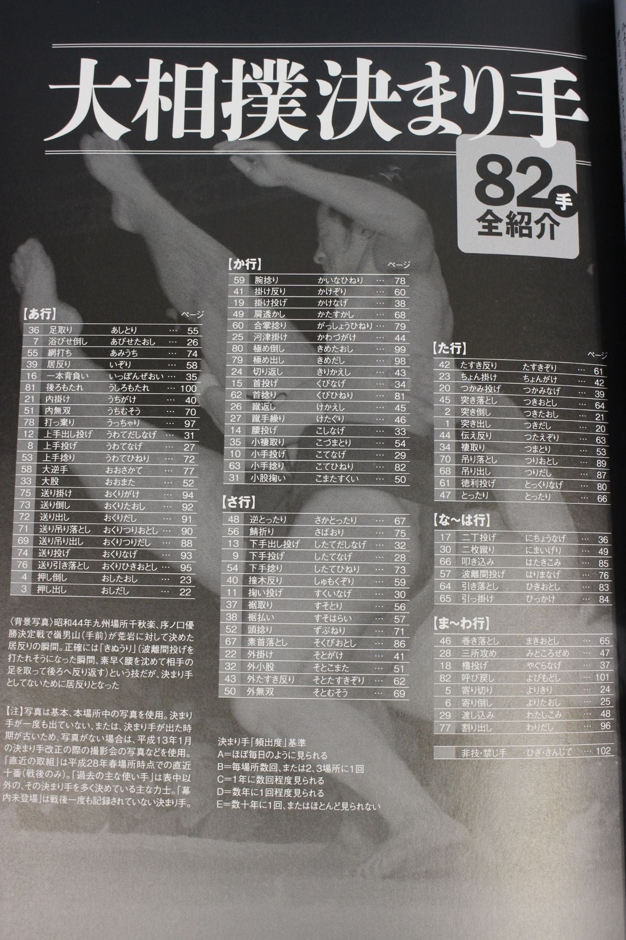 Sumo Wrestler Encyclopedia