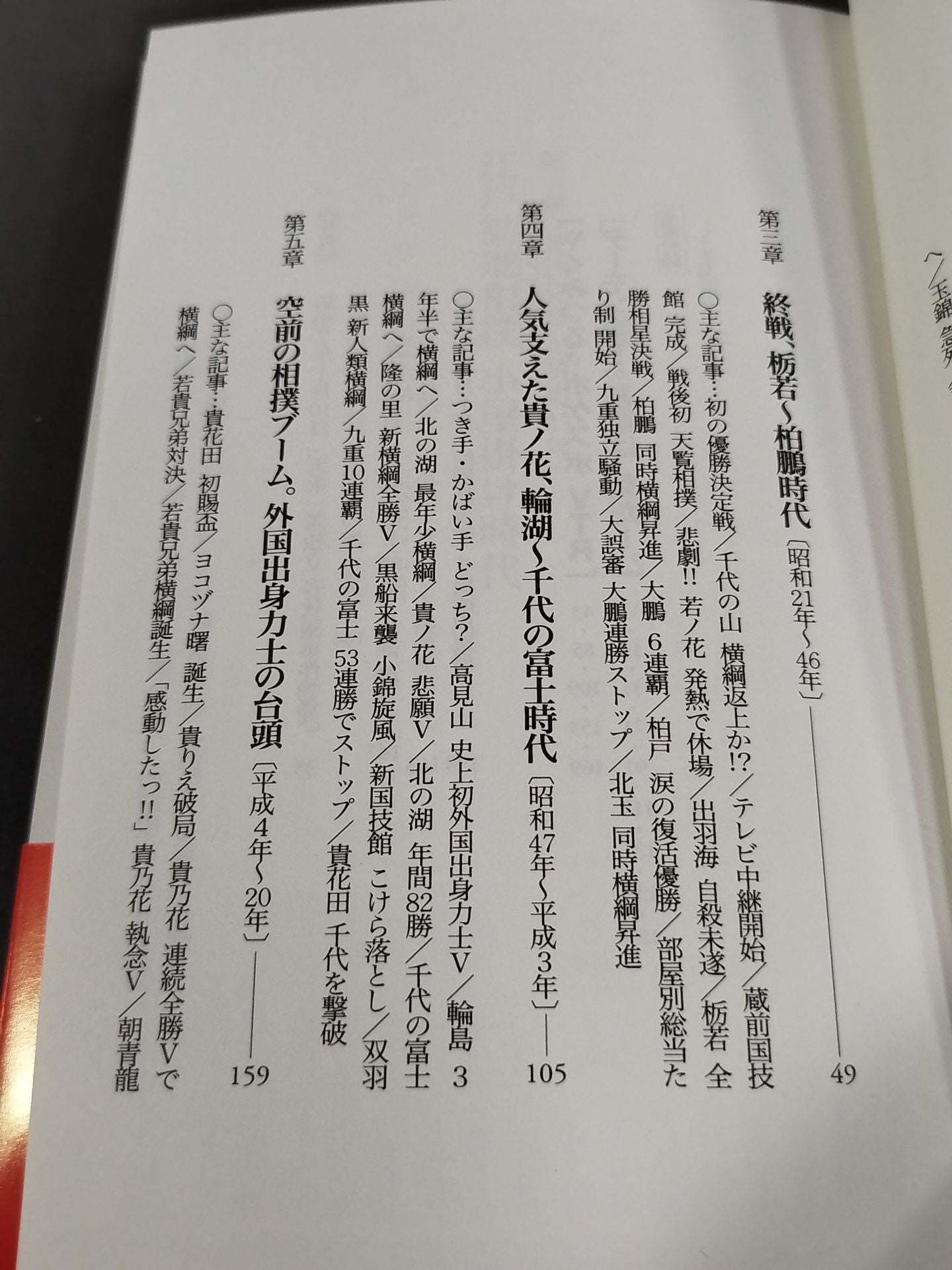 歴史ポケットスポーツ新聞 相撲