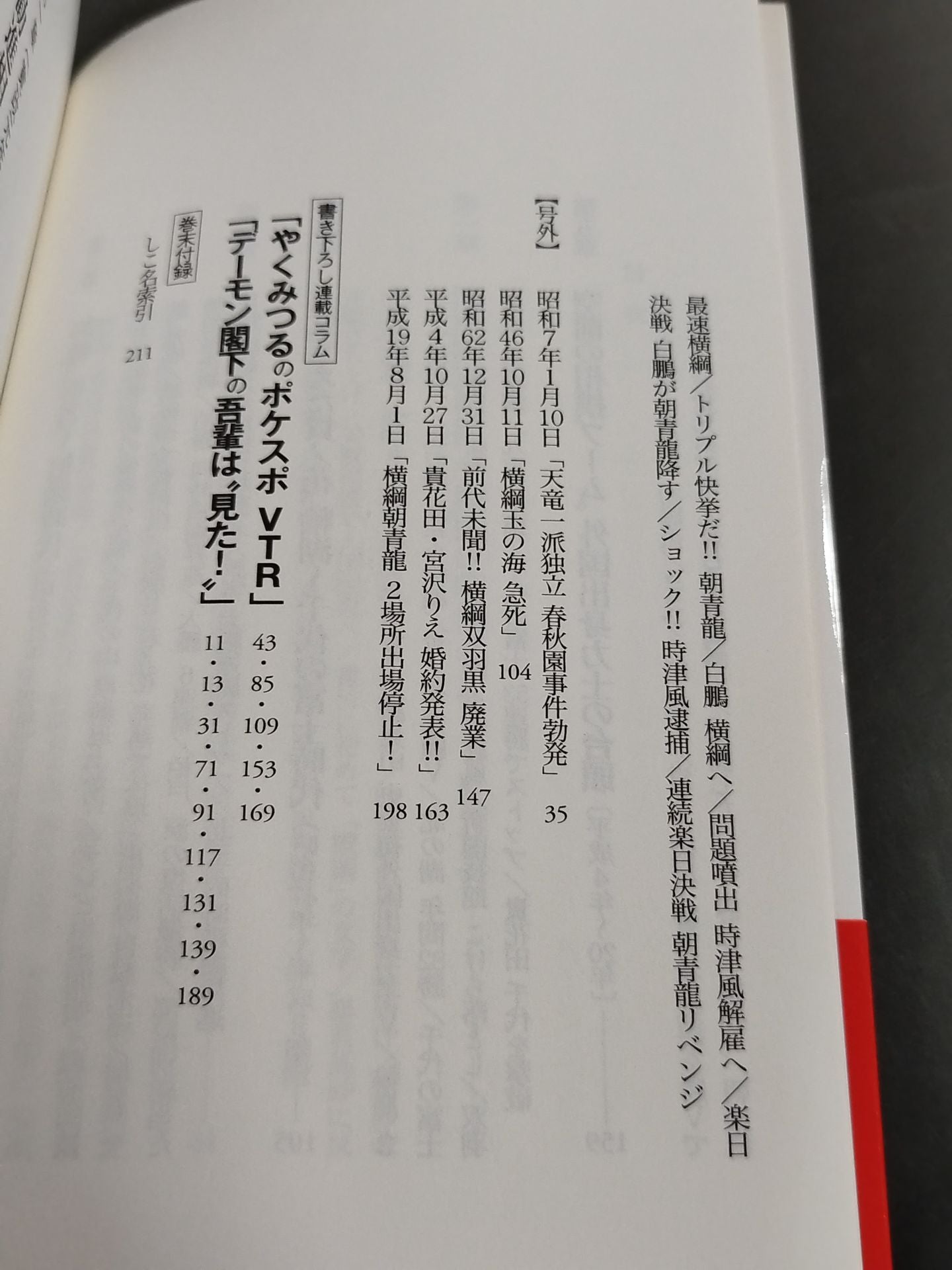歴史ポケットスポーツ新聞 相撲