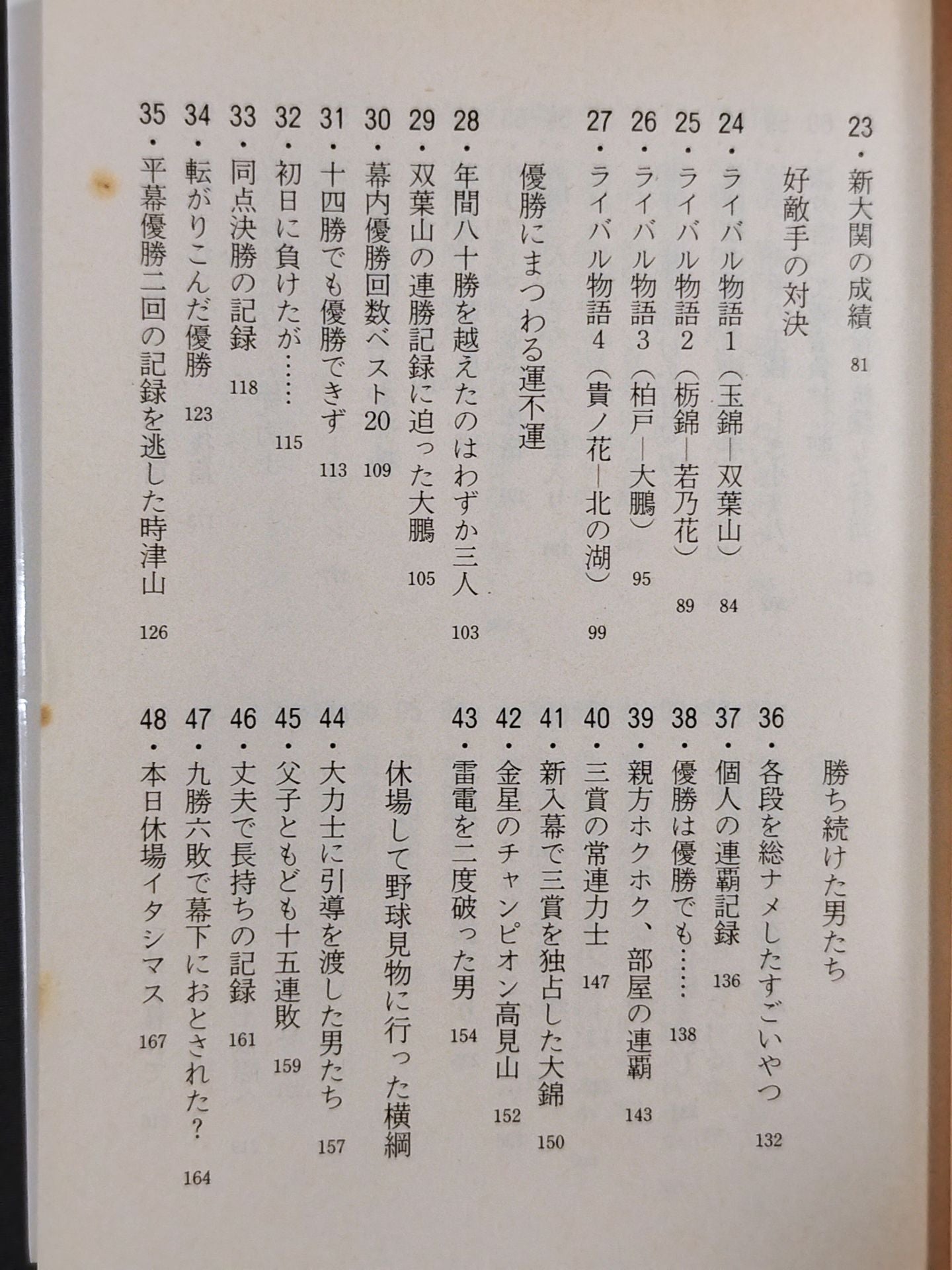 Sumo Encyclopedia