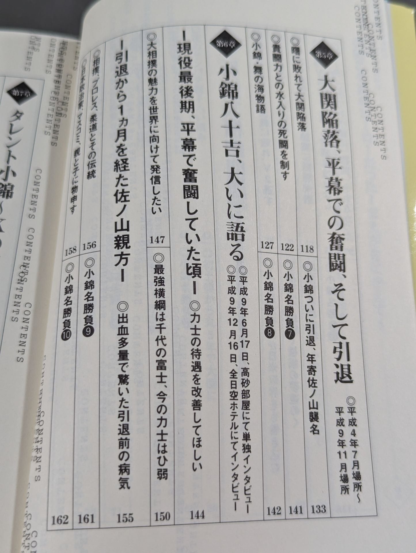 Tensei Konishiki