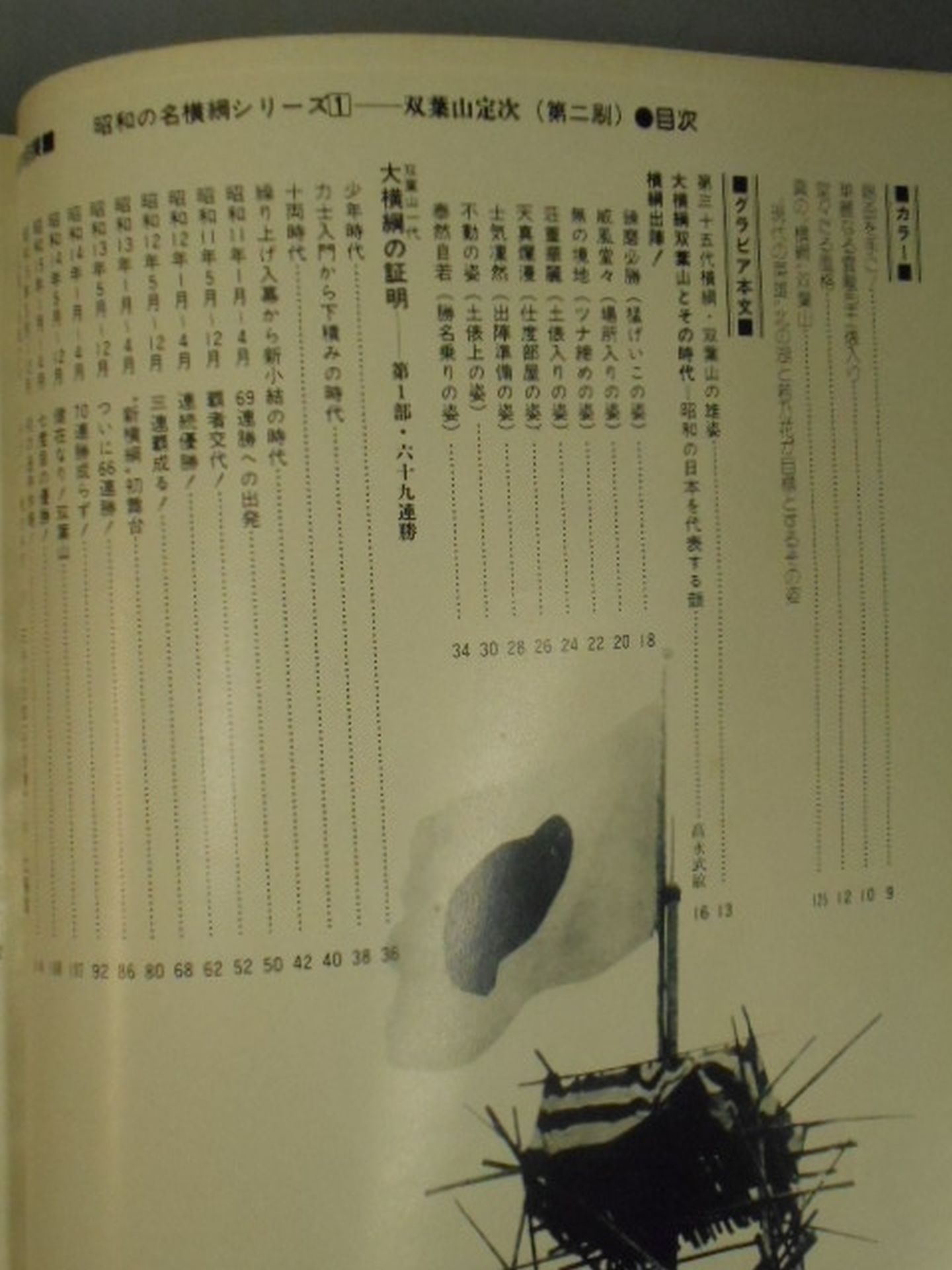 昭和の名横綱シリーズ① 双葉山定次