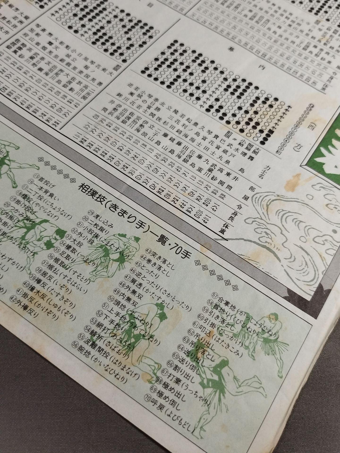 大相撲五月場所(1992年)
