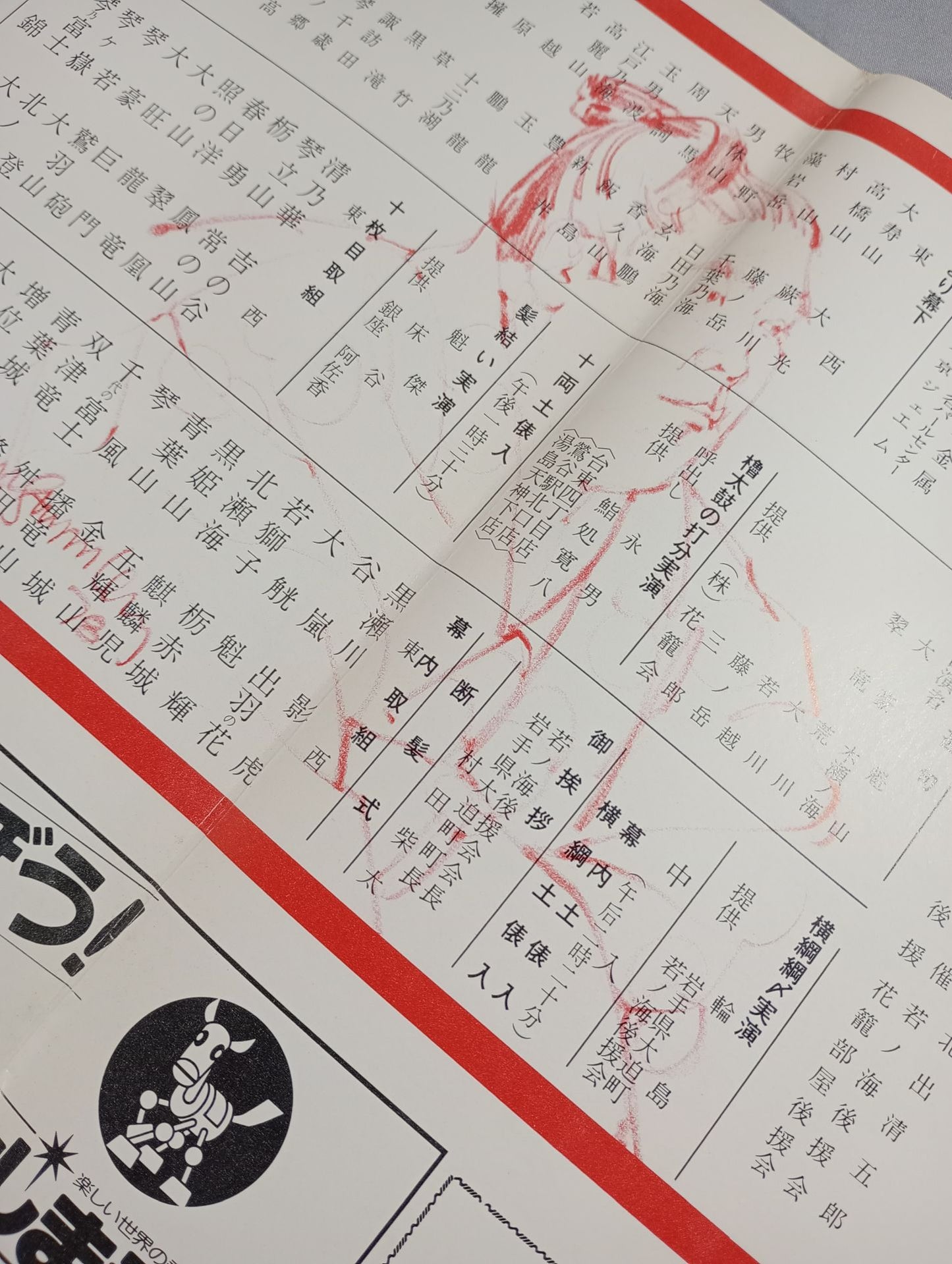 Wakanoumi Retirement, Ōtaka Raid Name Sumo List of Matches