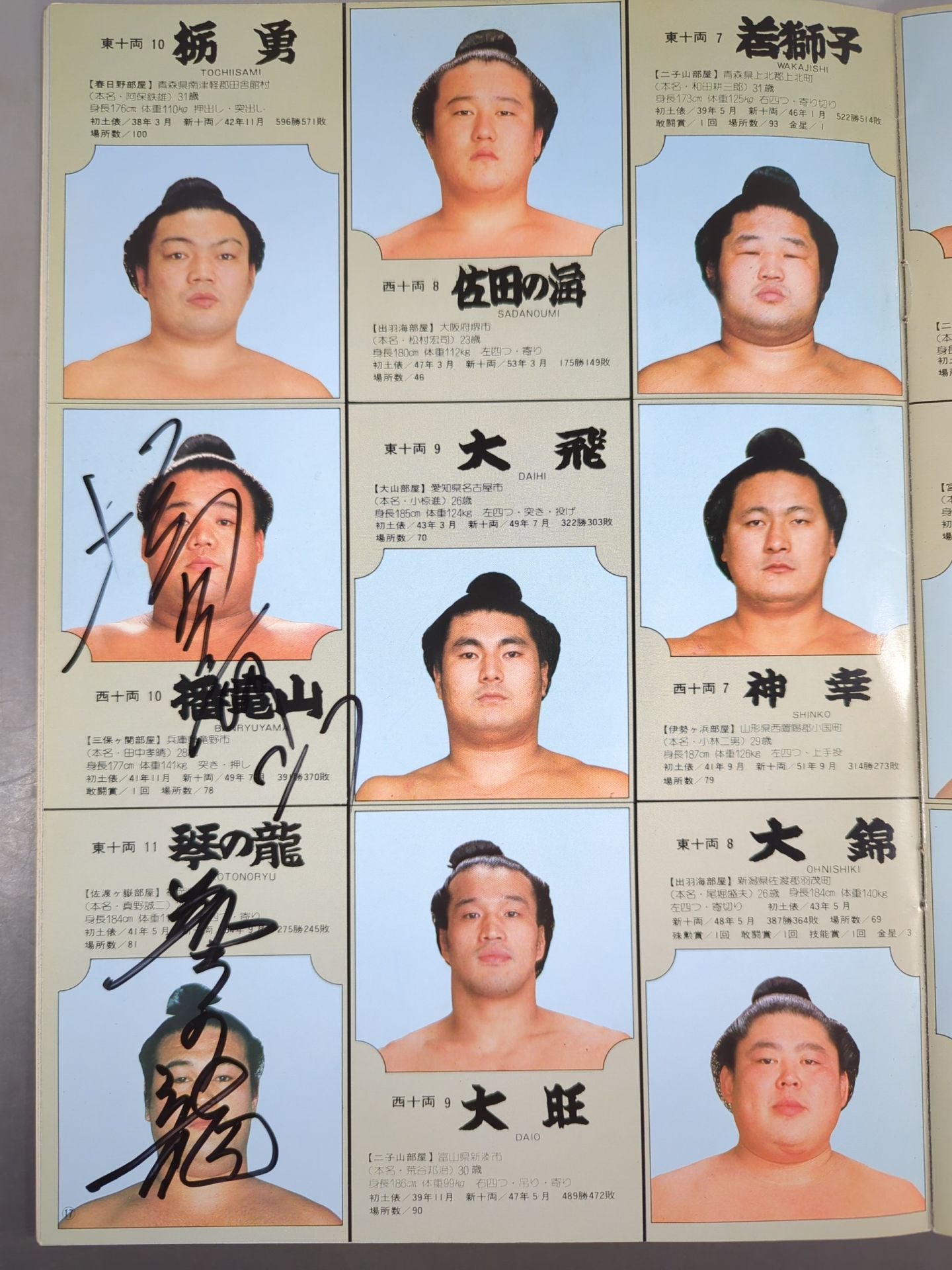 【6名直筆サイン入り】大相撲九月場所(1979年)