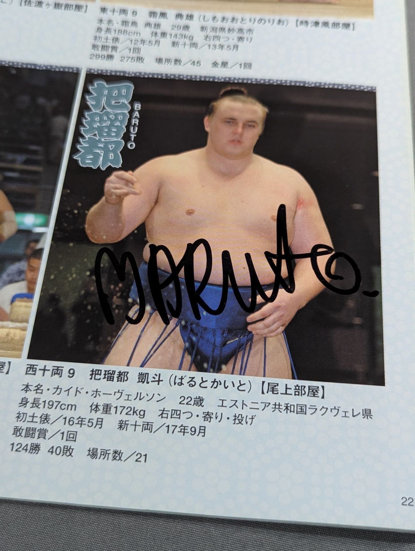 【2名直筆サイン入り】大相撲九月場所(2007年)