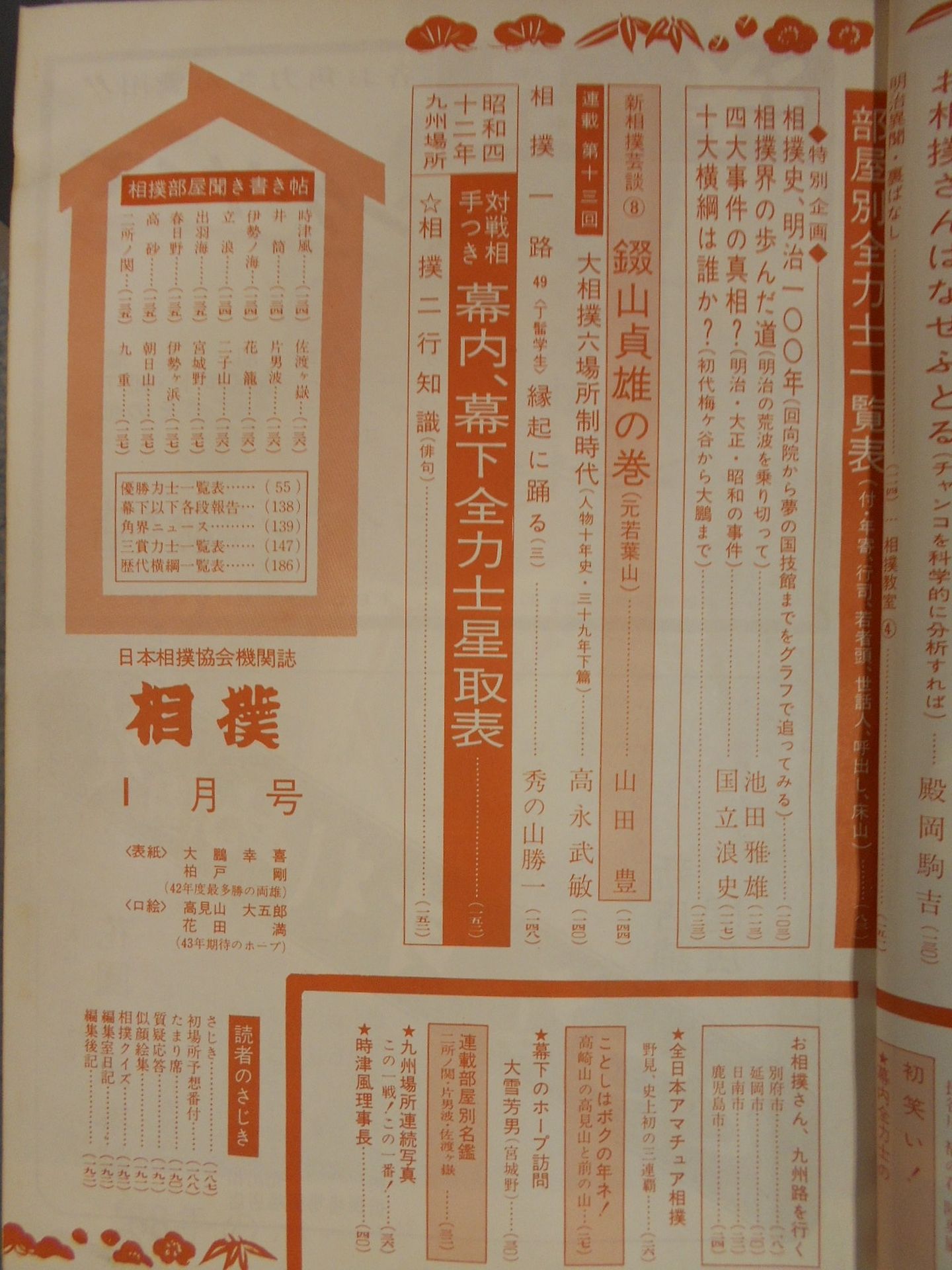 Sumo January 1968